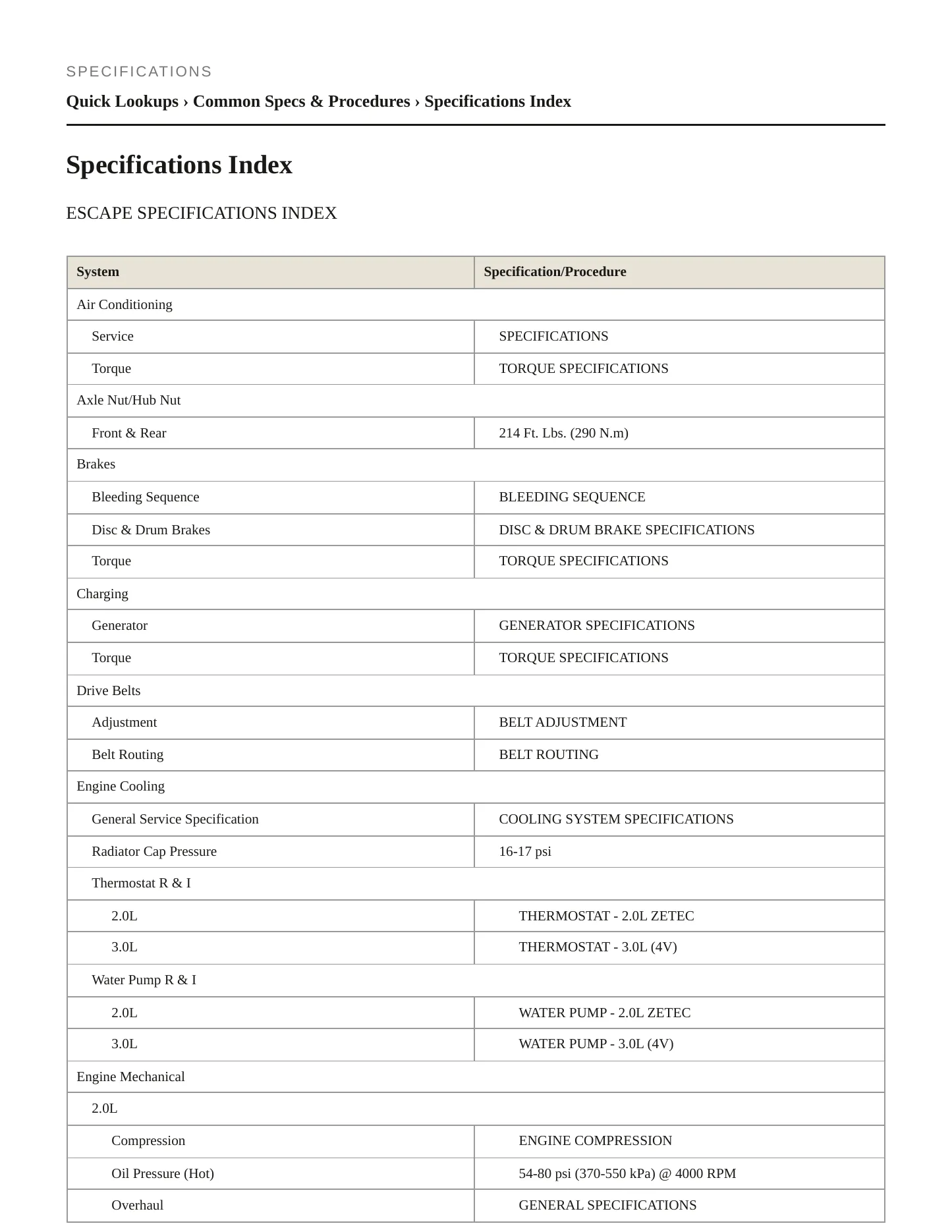 2002 Ford Escape Service and Repair Manual preview page 2