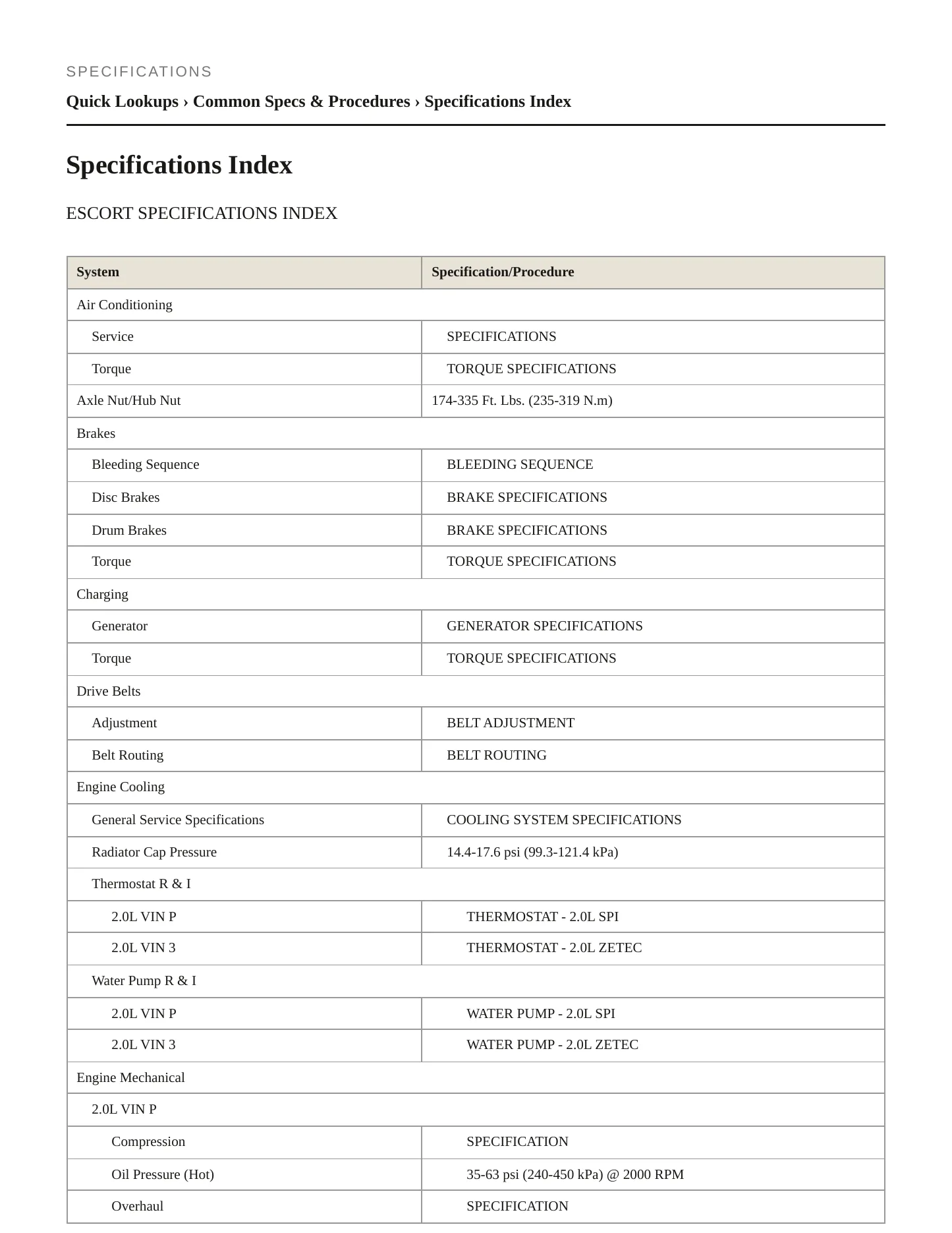 2002 Ford Escort service manual page 2