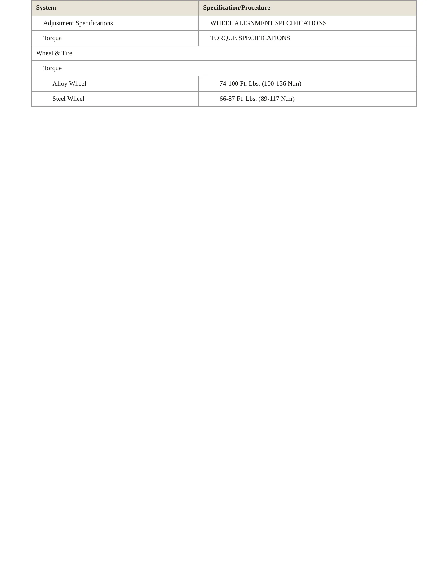 2002 Ford Escort service manual page 4