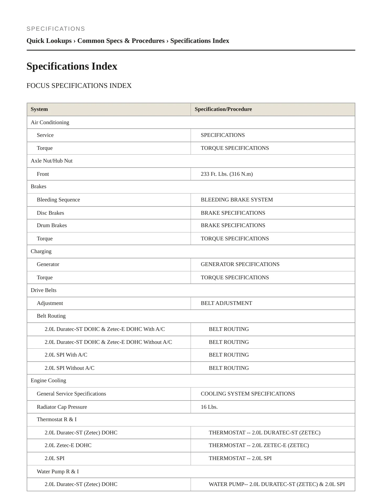 2002 Ford Focus Service and Repair Manual preview page 2