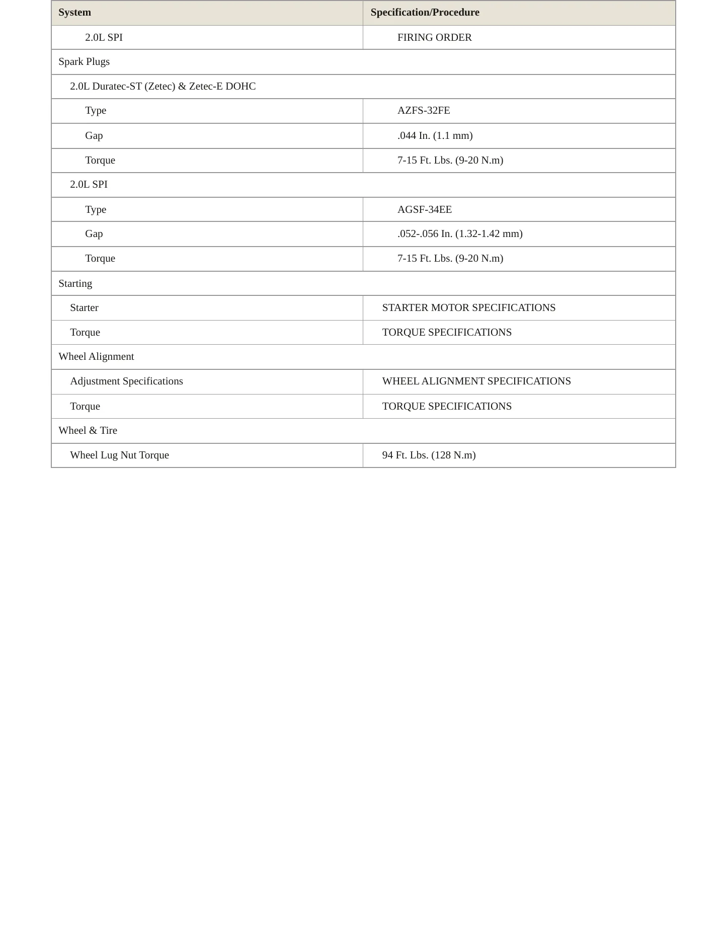 2002 Ford Focus Service and Repair Manual preview page 4