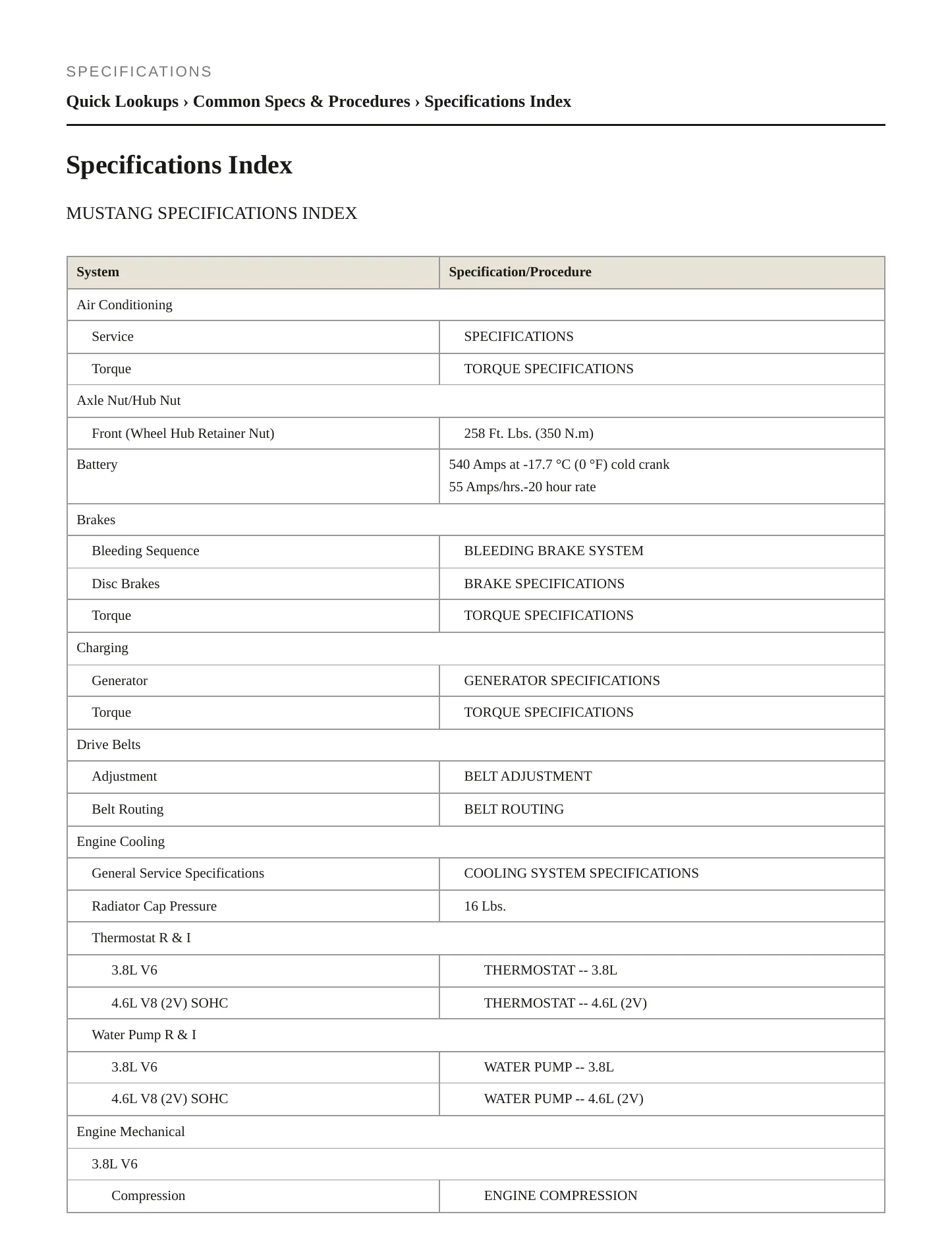 2002 Ford Mustang Service and Repair Manual preview page 2