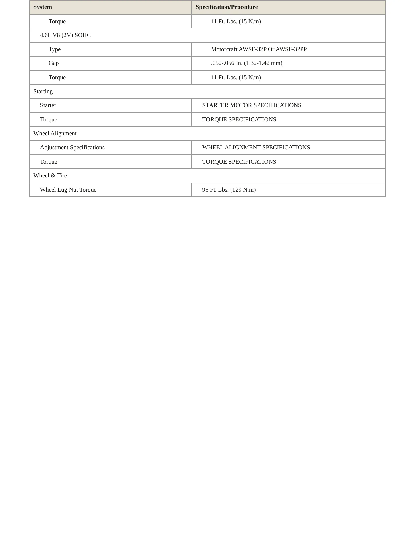 2002 Ford Mustang Service and Repair Manual preview page 4