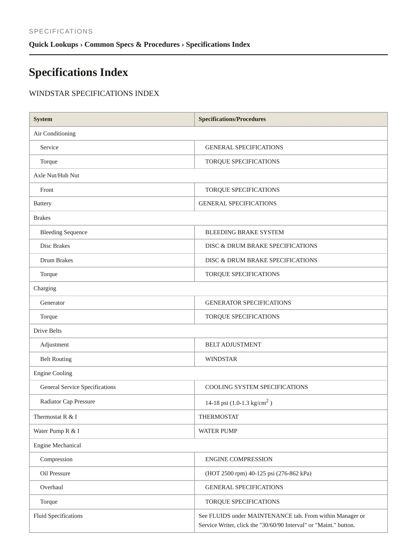 2002 Ford Windstar Service and Repair Manual preview page 2