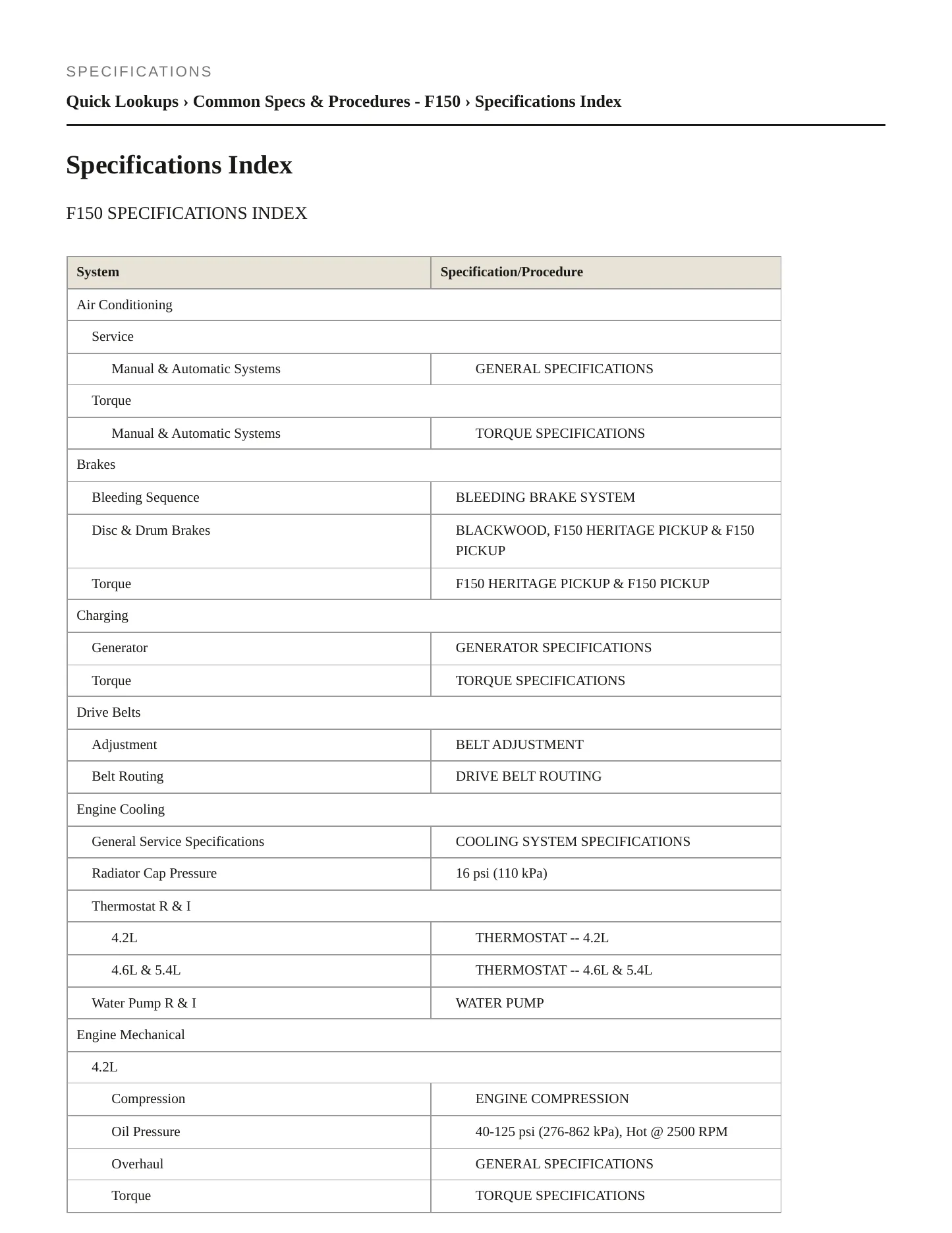 2003 Ford E-150 Service and Repair Manual preview page 2