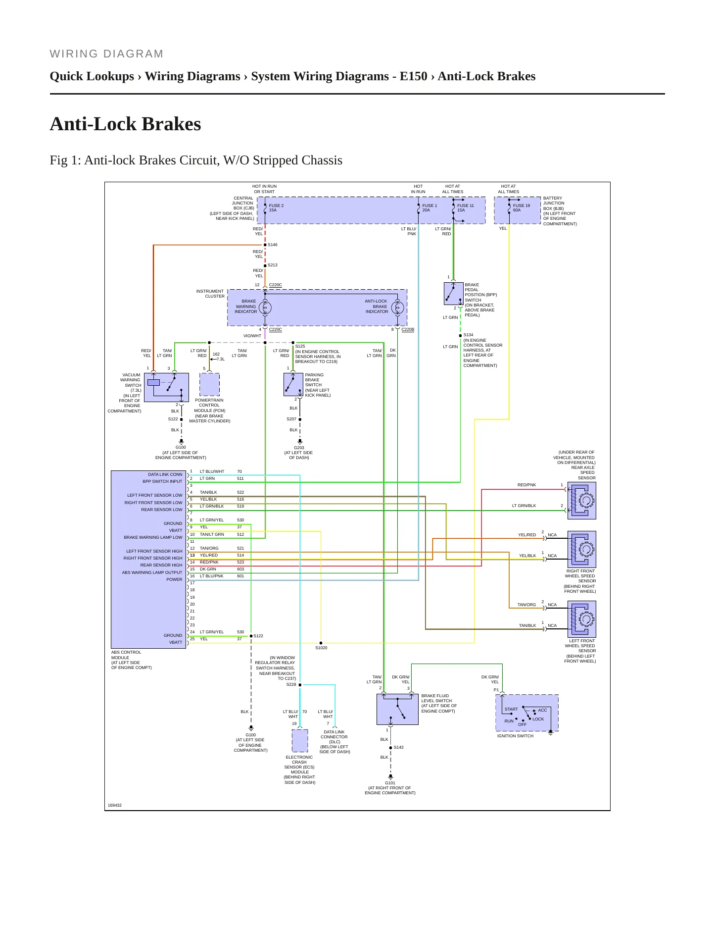 2003 Ford Econoline Service and Repair Manual preview page 11