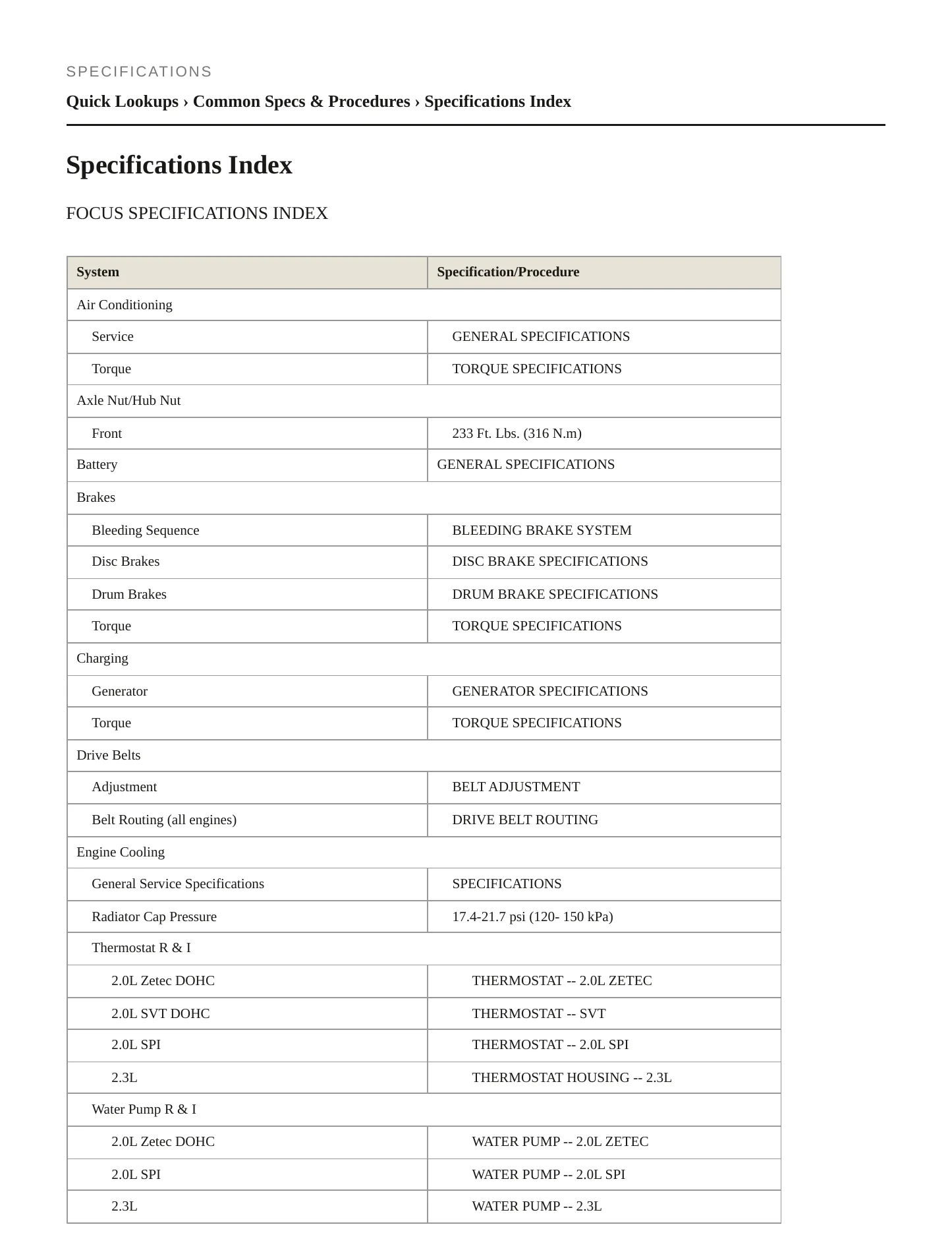 2003 Ford Focus Service and Repair Manual preview page 2