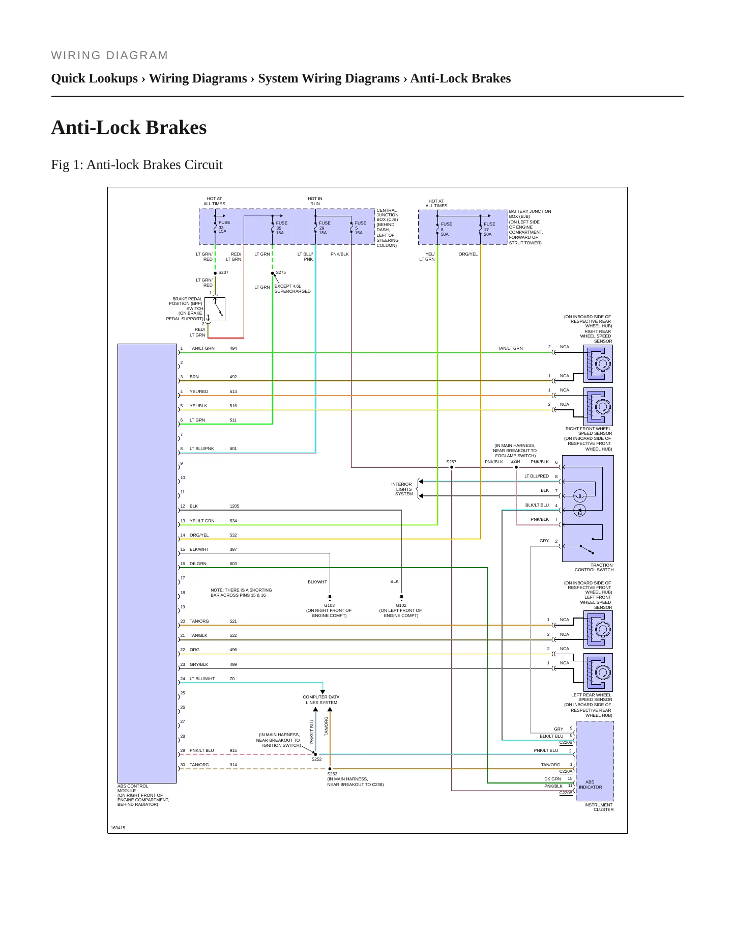 2003 Ford Mustang Service and Repair Manual preview page 11