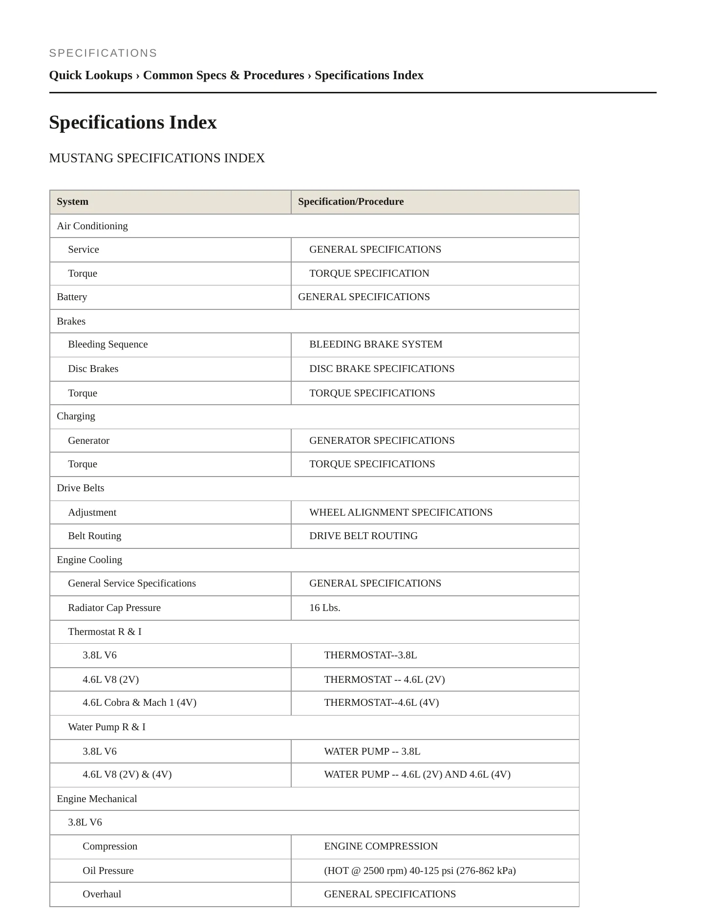 2003 Ford Mustang Service and Repair Manual preview page 2