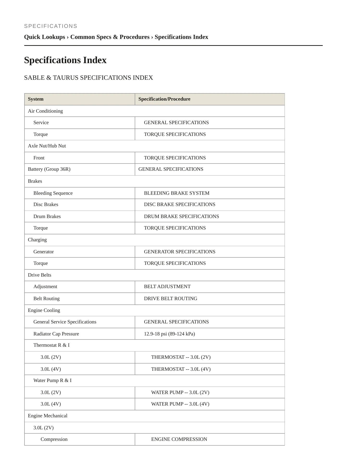 2003 Ford Taurus service manual page 2