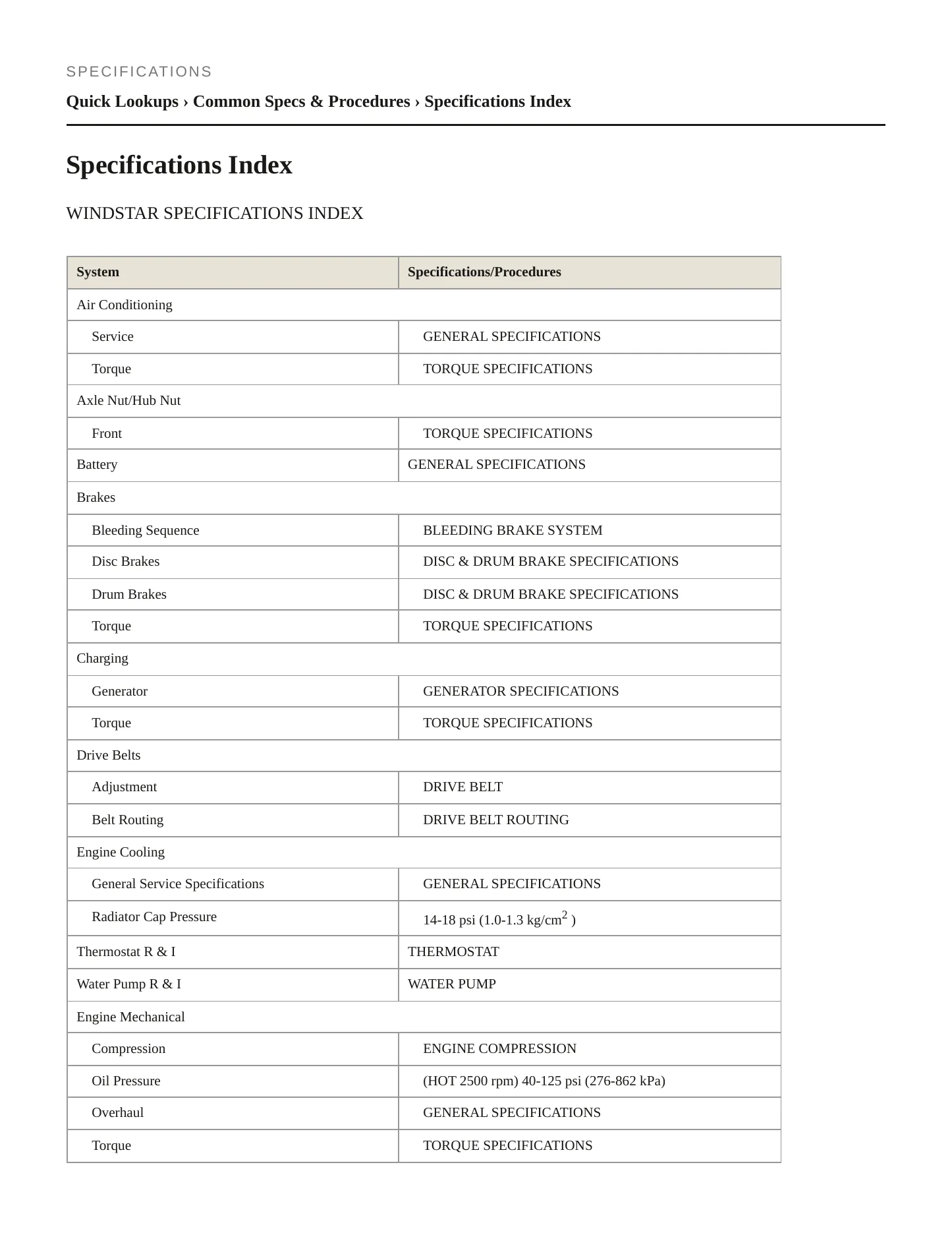 2003 Ford Windstar Service and Repair Manual preview page 2