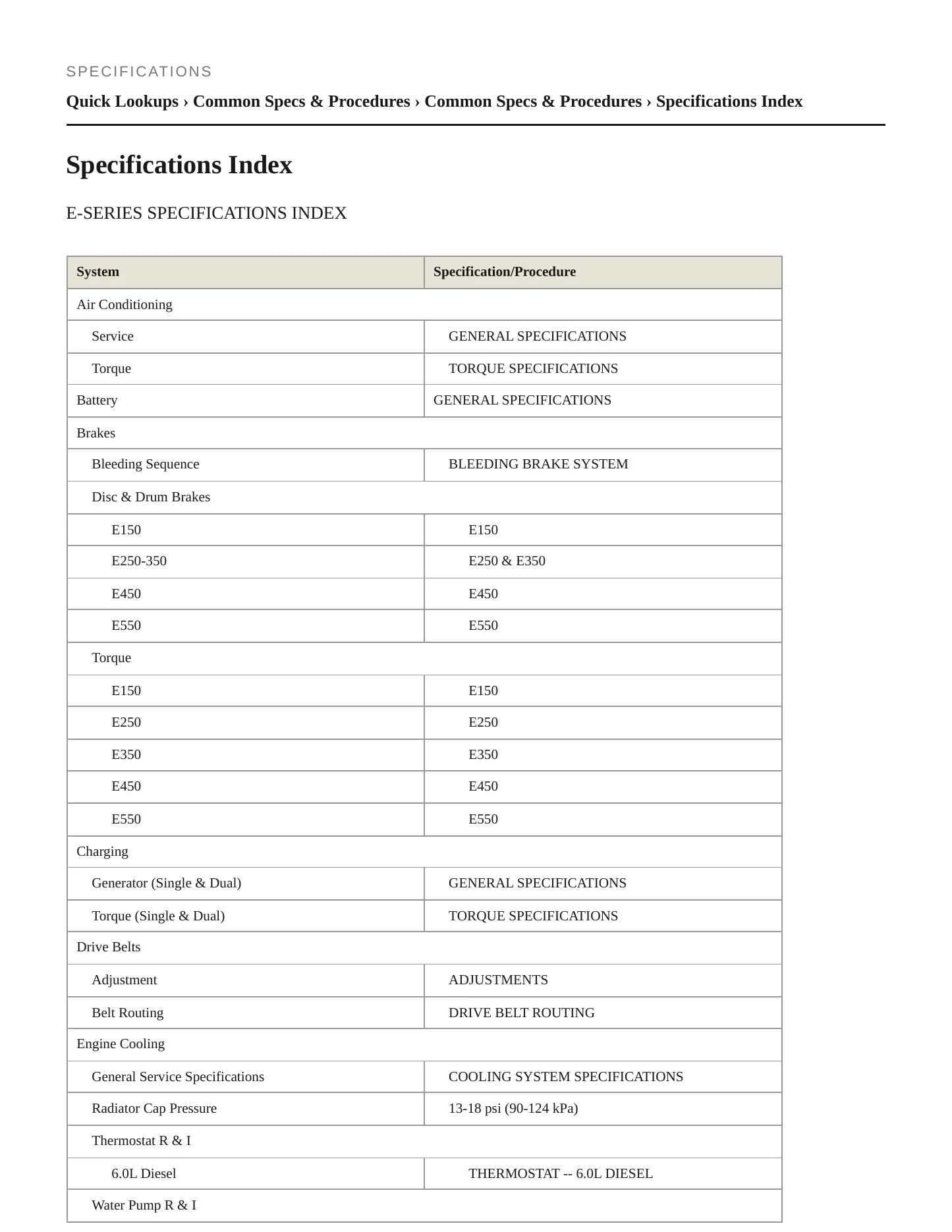 2004 Ford E-450 Super Duty service manual page 2