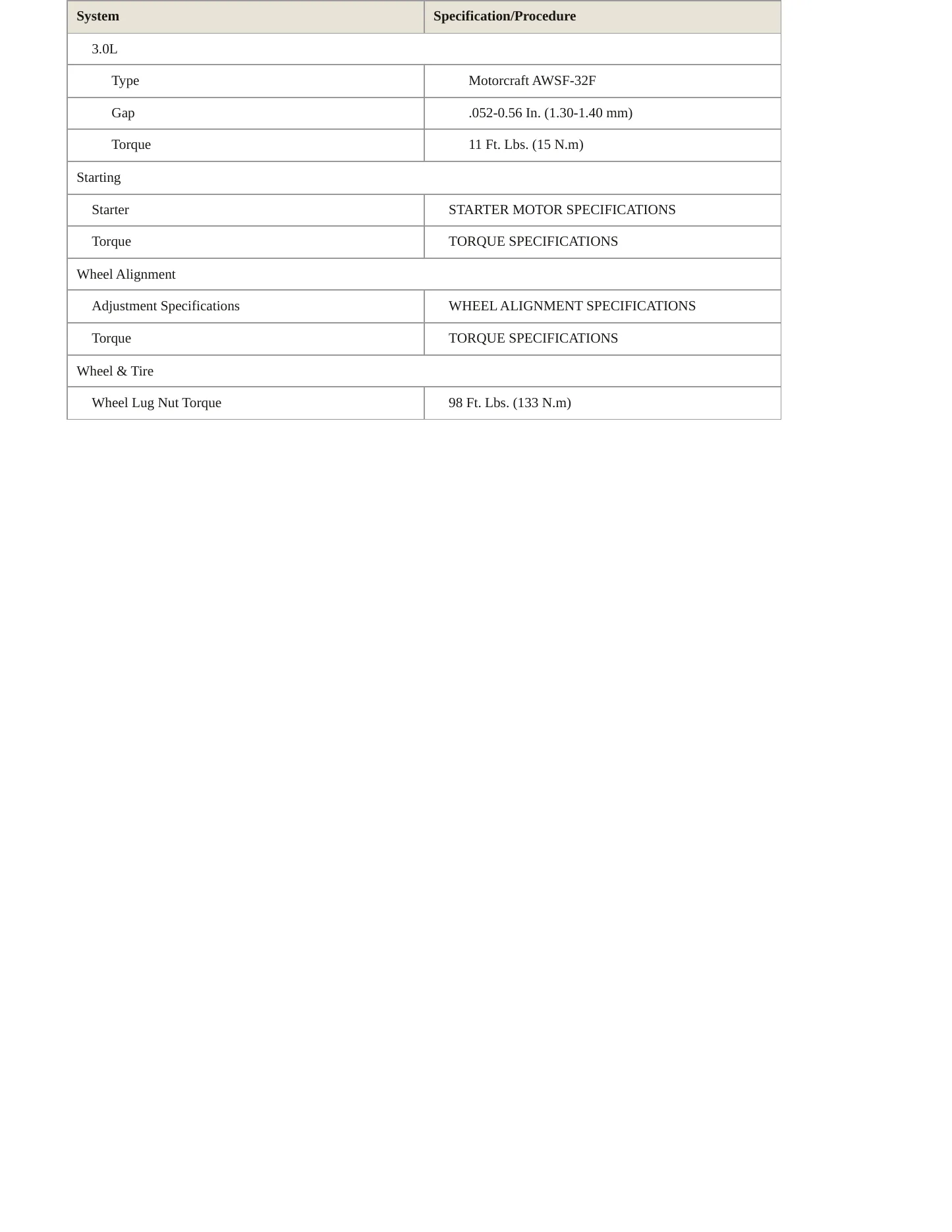 2004 Ford Escape Service and Repair Manual preview page 4