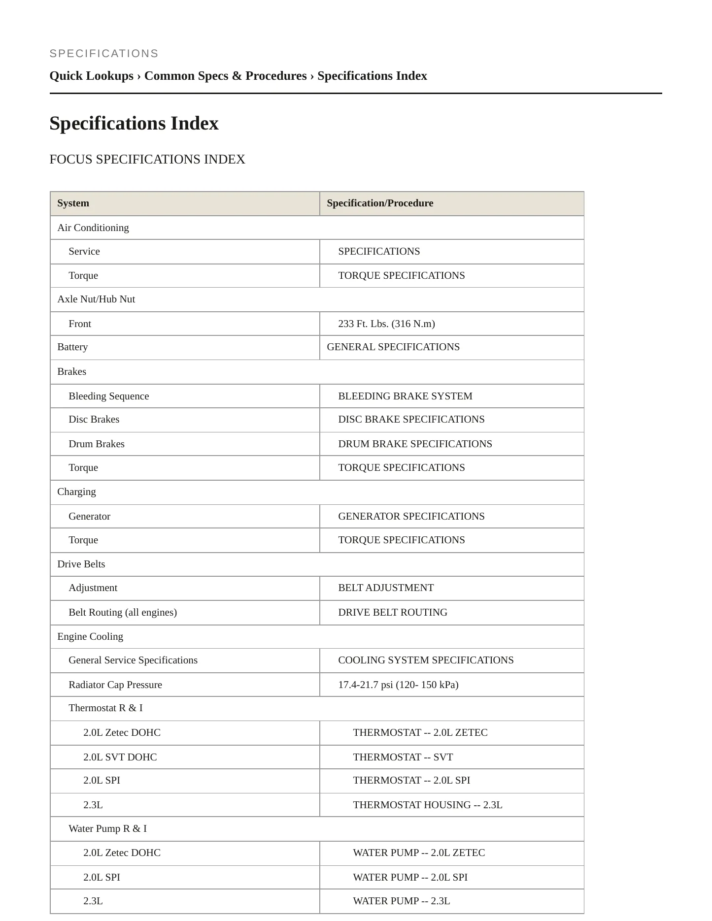 2004 Ford Focus Service and Repair Manual preview page 2
