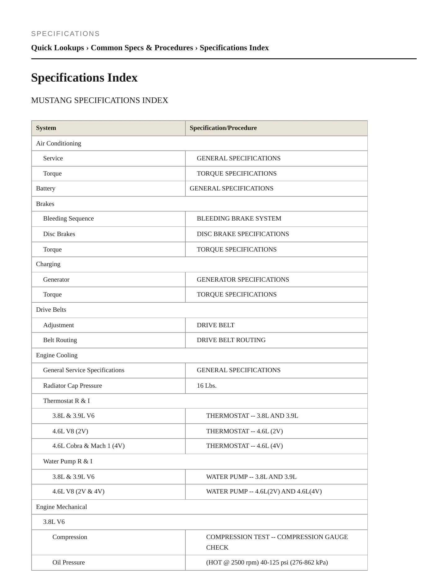 2004 Ford Mustang Service and Repair Manual preview page 2