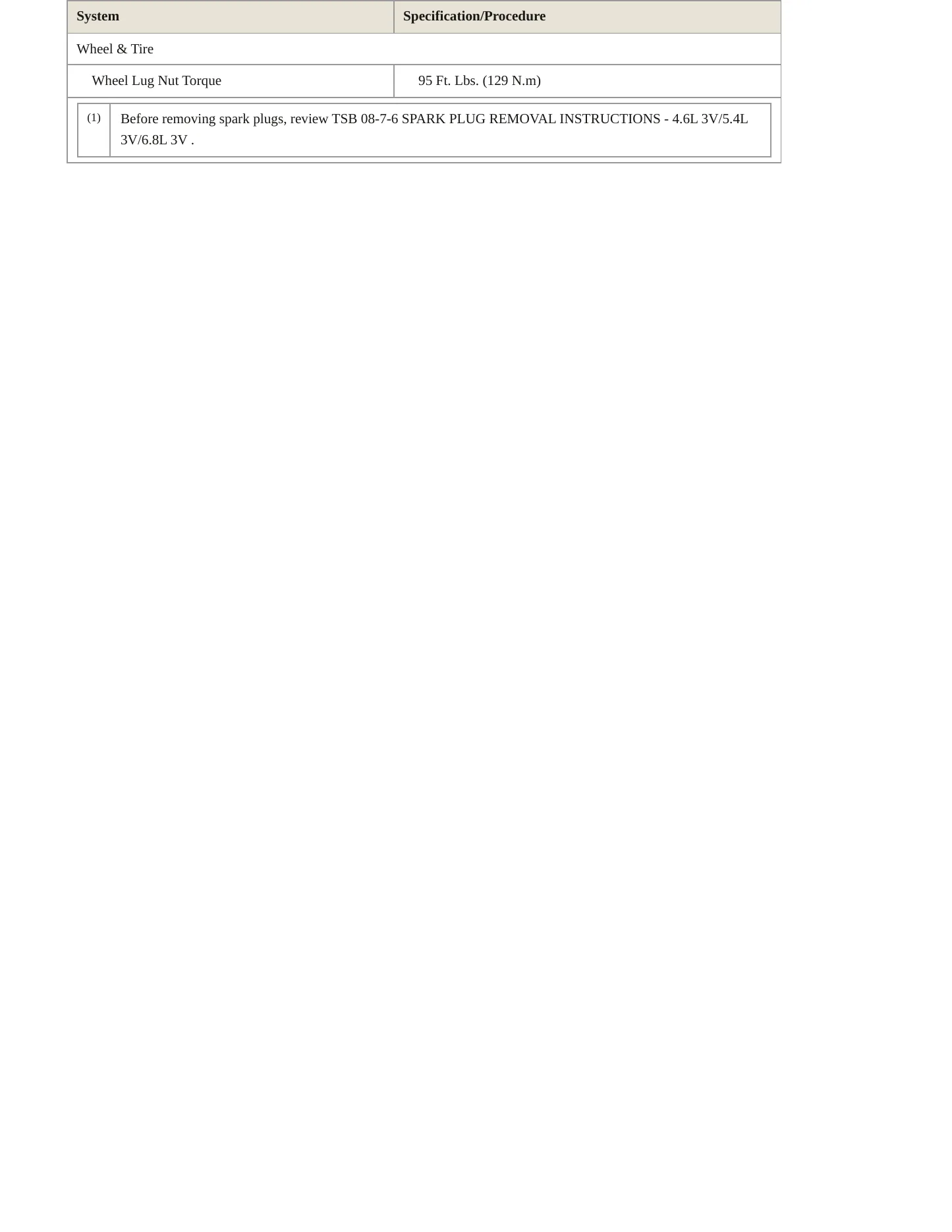 2004 Ford Mustang Service and Repair Manual preview page 5
