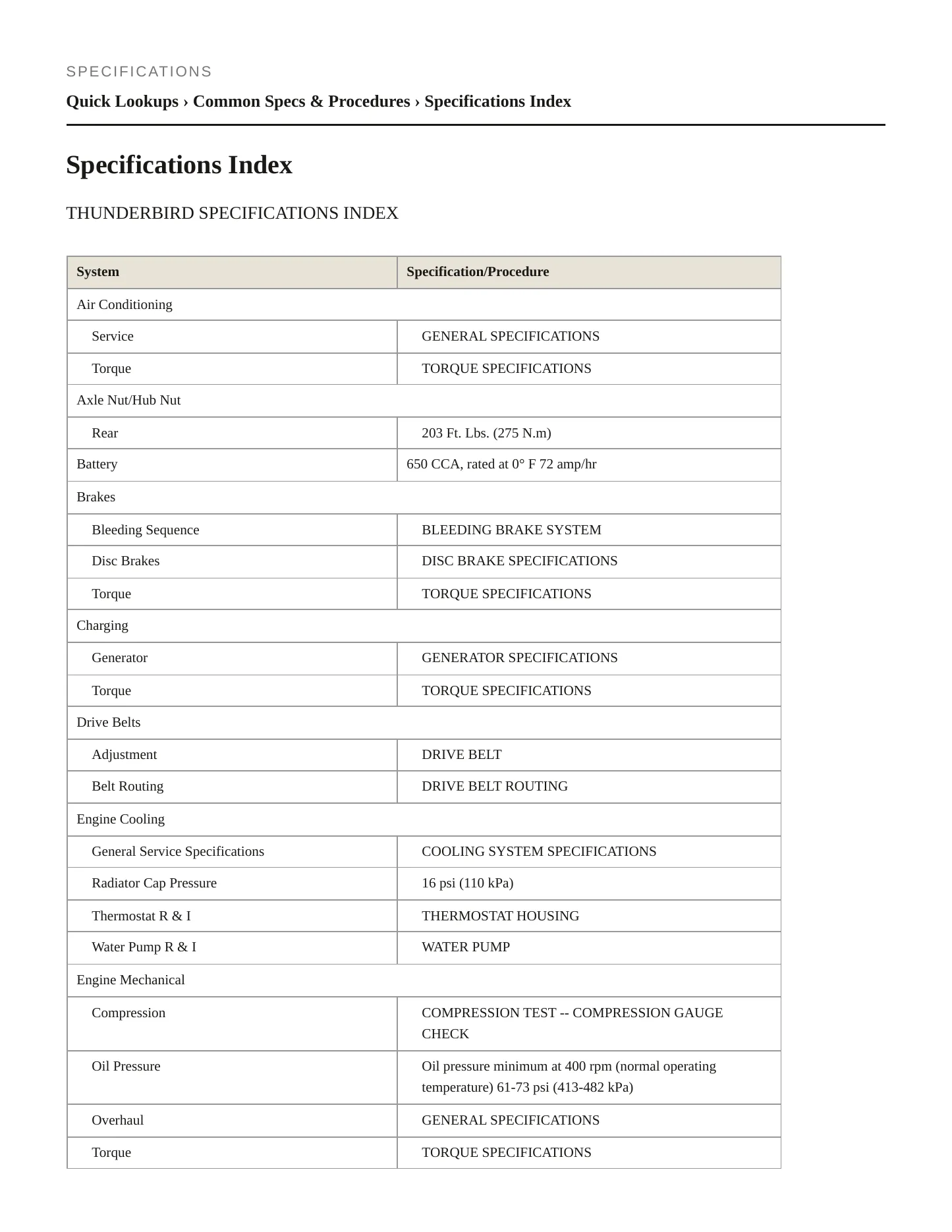 2004 Ford Thunderbird service manual page 2
