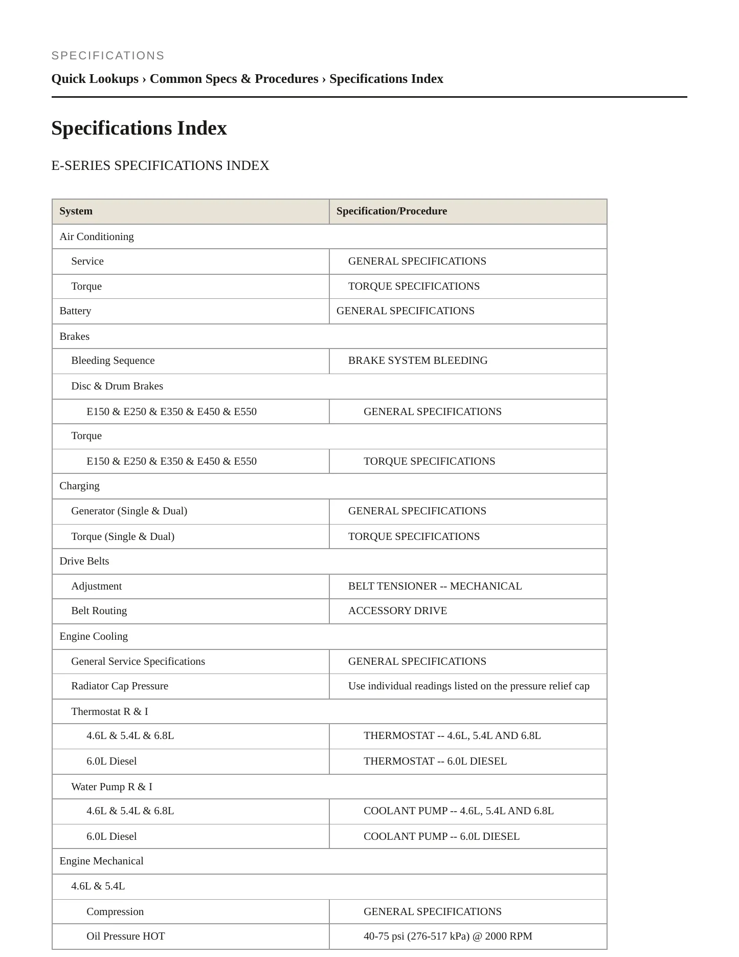 2005 Ford Econoline service manual page 2
