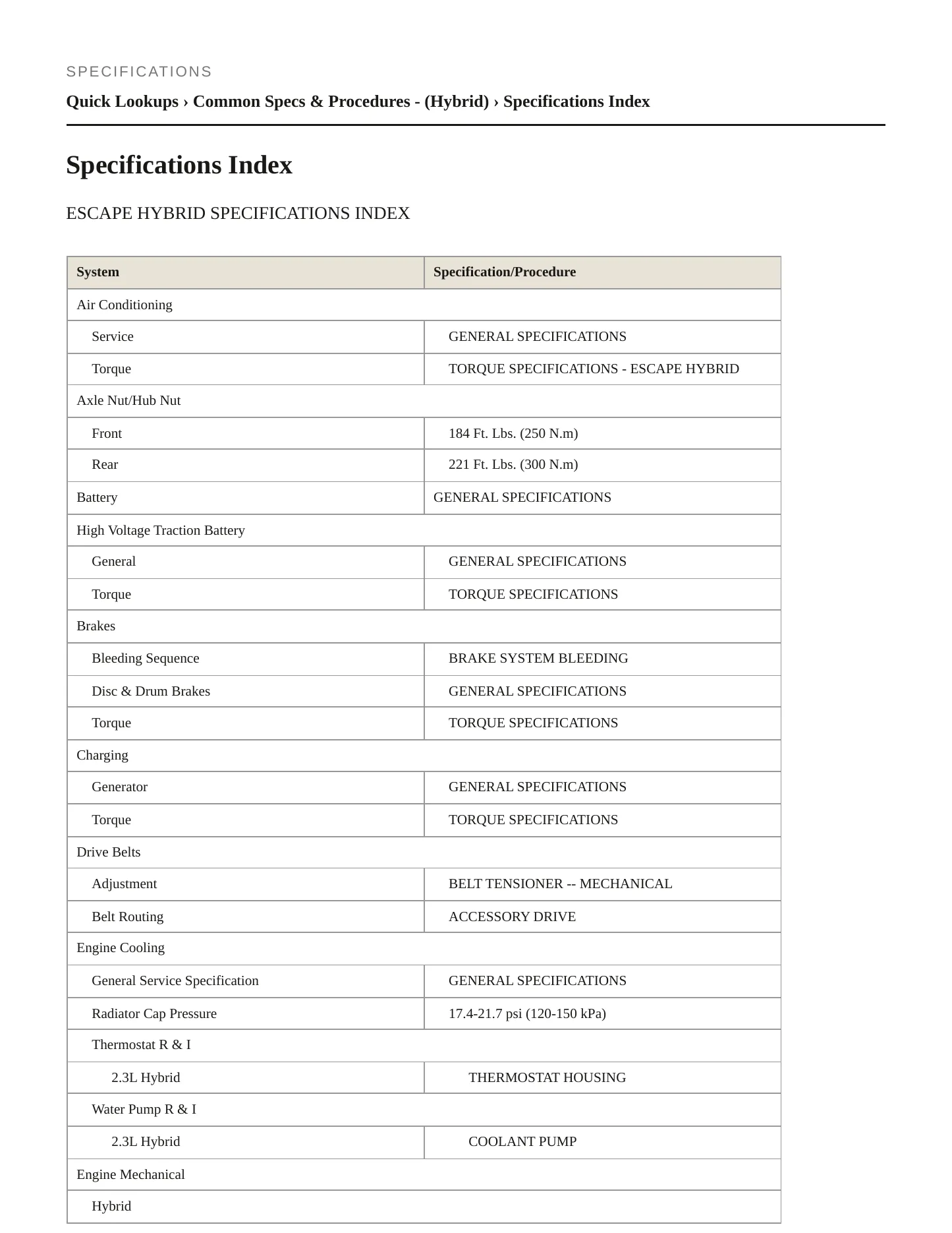 2005 Ford Escape Service and Repair Manual preview page 2