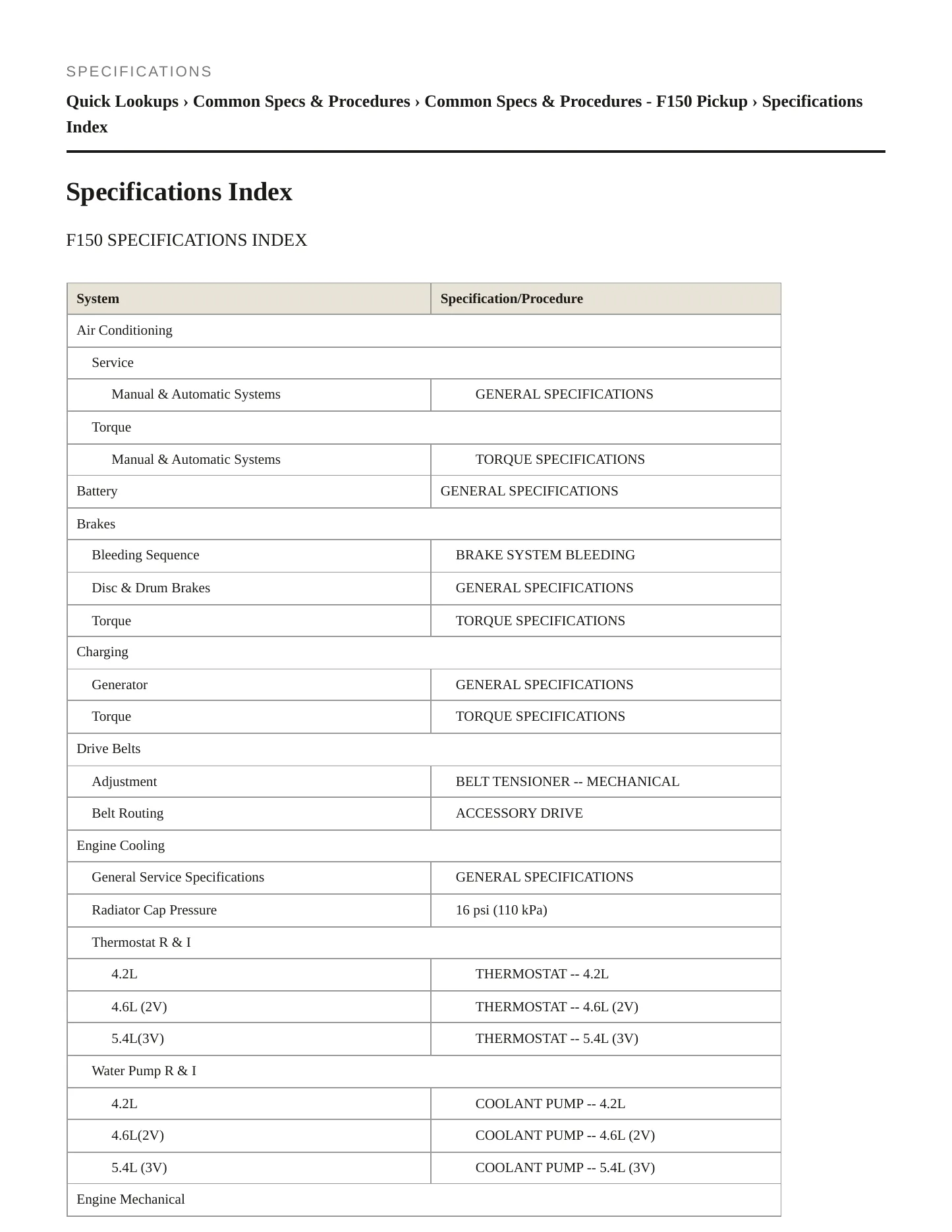 2005 Ford F-350 service manual page 2