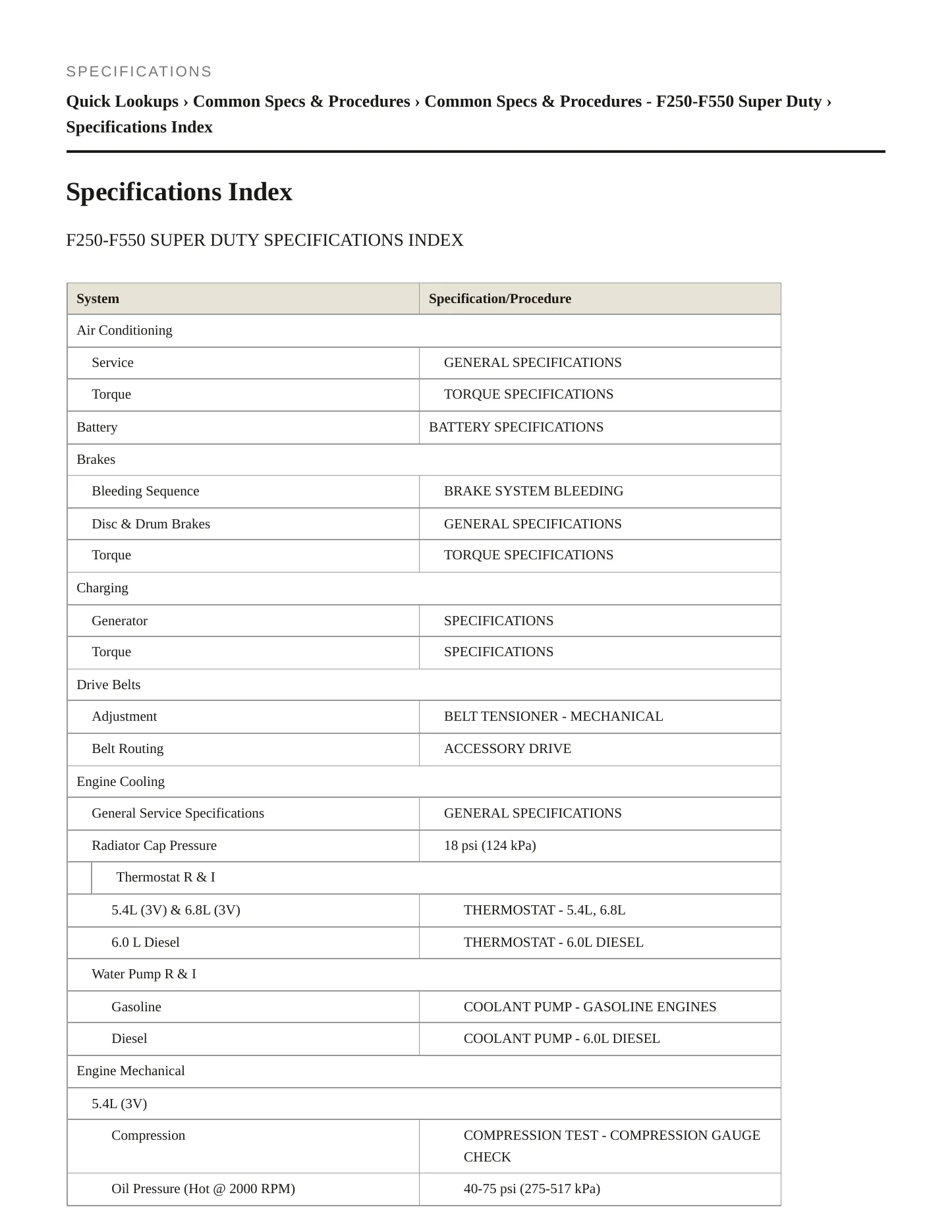 2005 Ford F-550 Super Duty service manual page 2