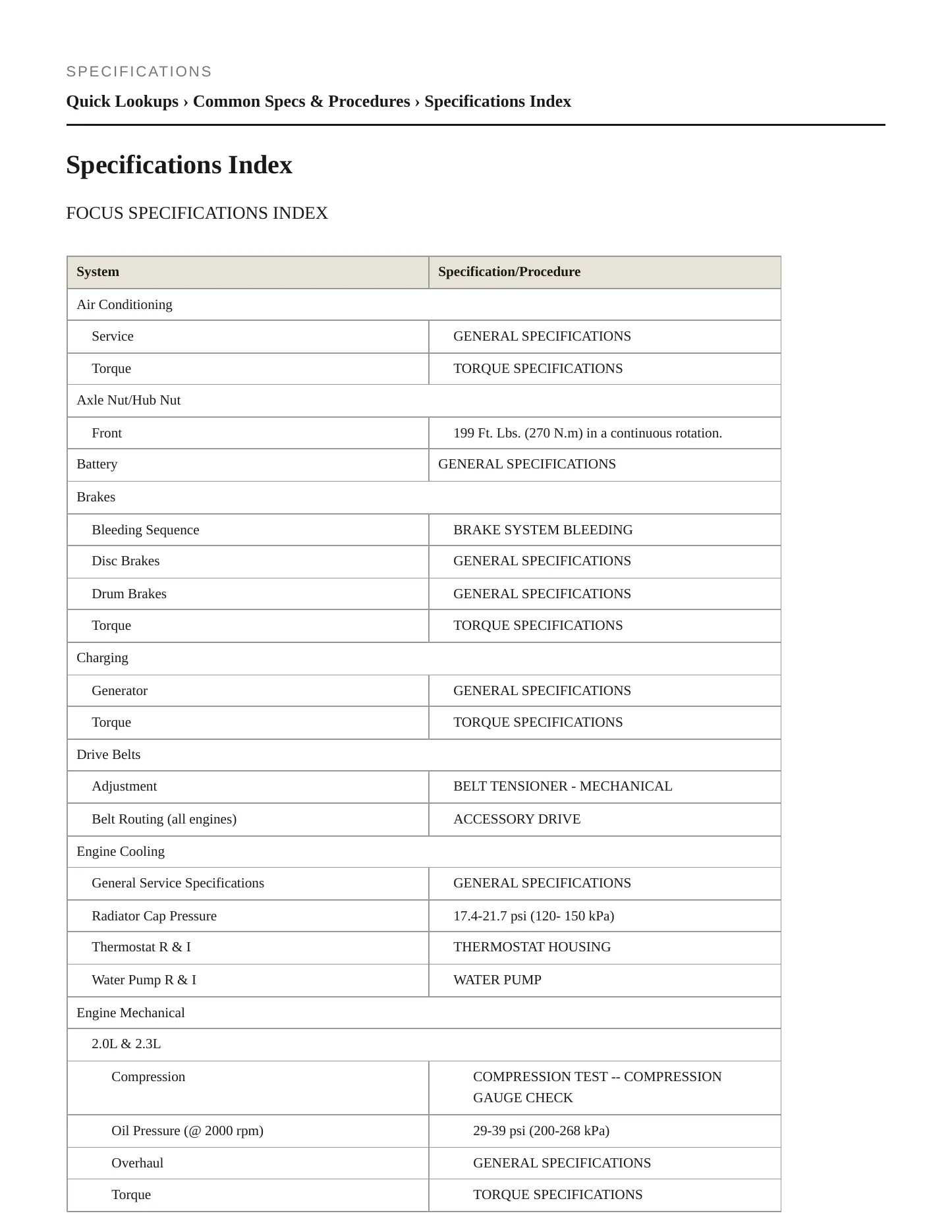 2005 Ford Focus Service and Repair Manual preview page 2