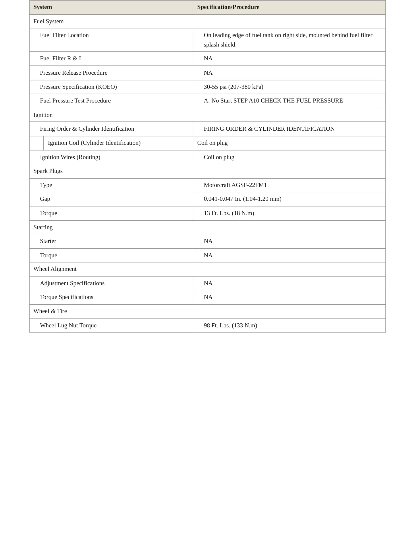 2005 Ford GT Service and Repair Manual preview page 3