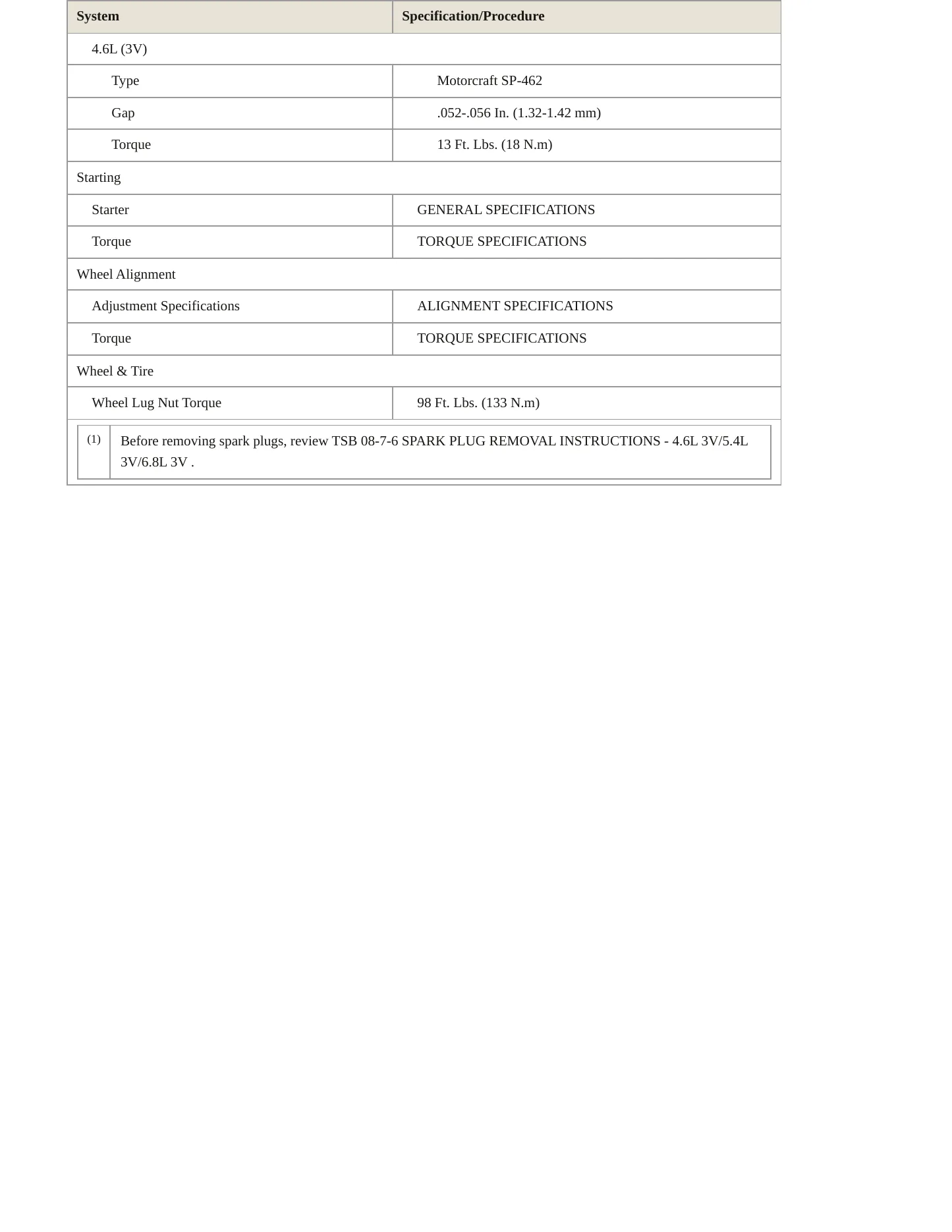 2005 Ford Mustang Service and Repair Manual preview page 4