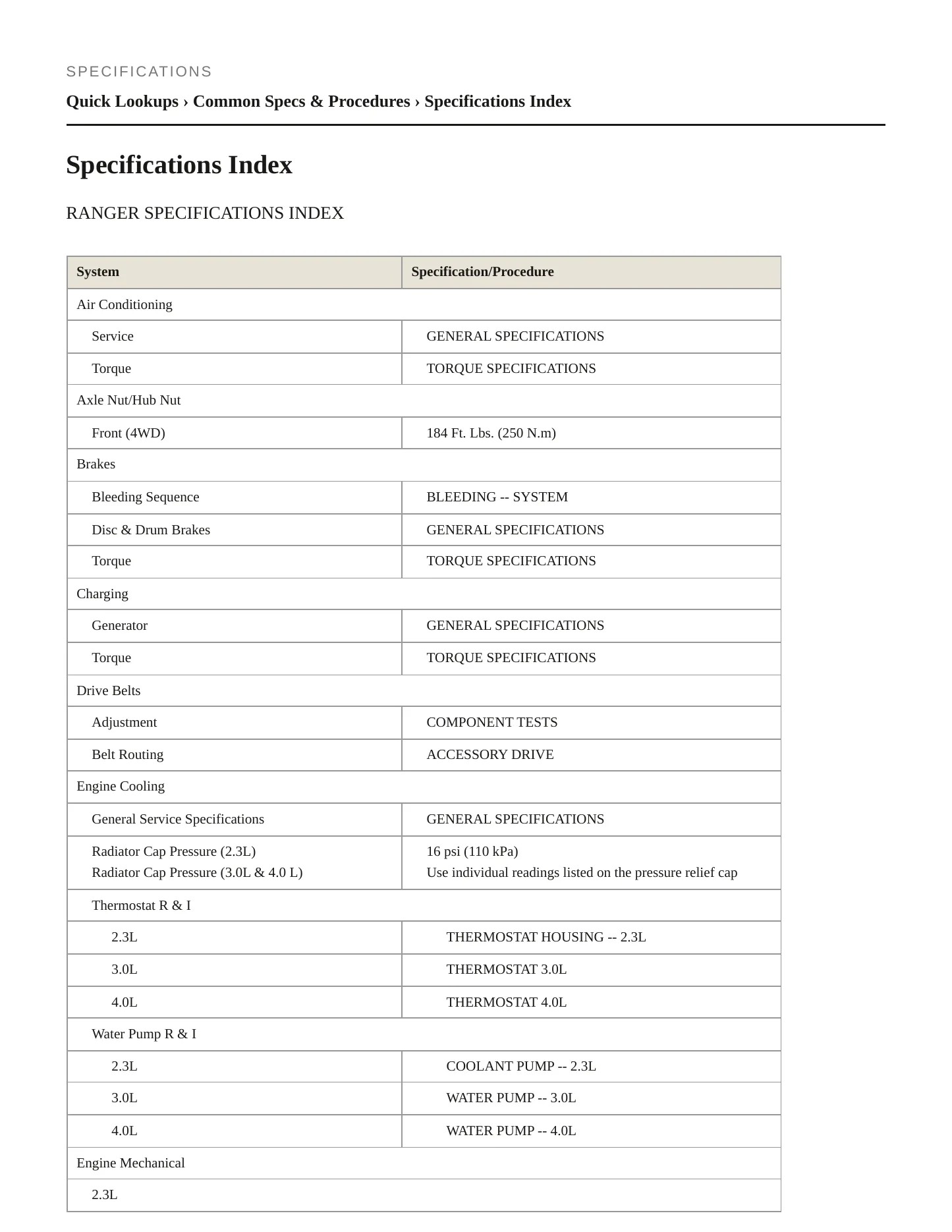 2005 Ford Ranger Service and Repair Manual preview page 2