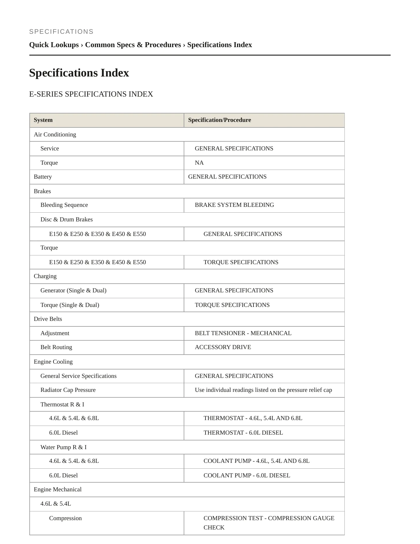 2006 Ford E-350 Super Duty service manual page 2