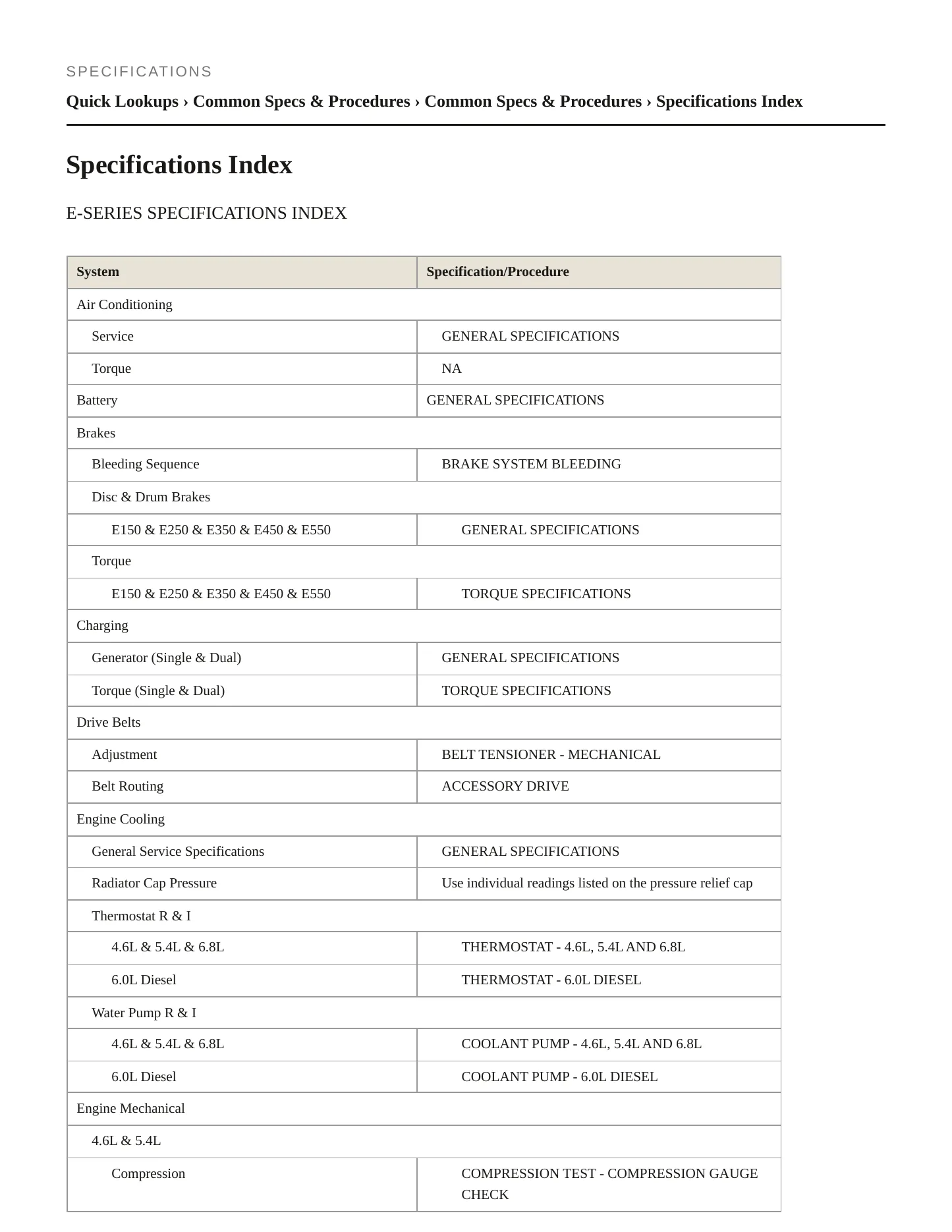 2006 Ford E-450 Super Duty service manual page 2