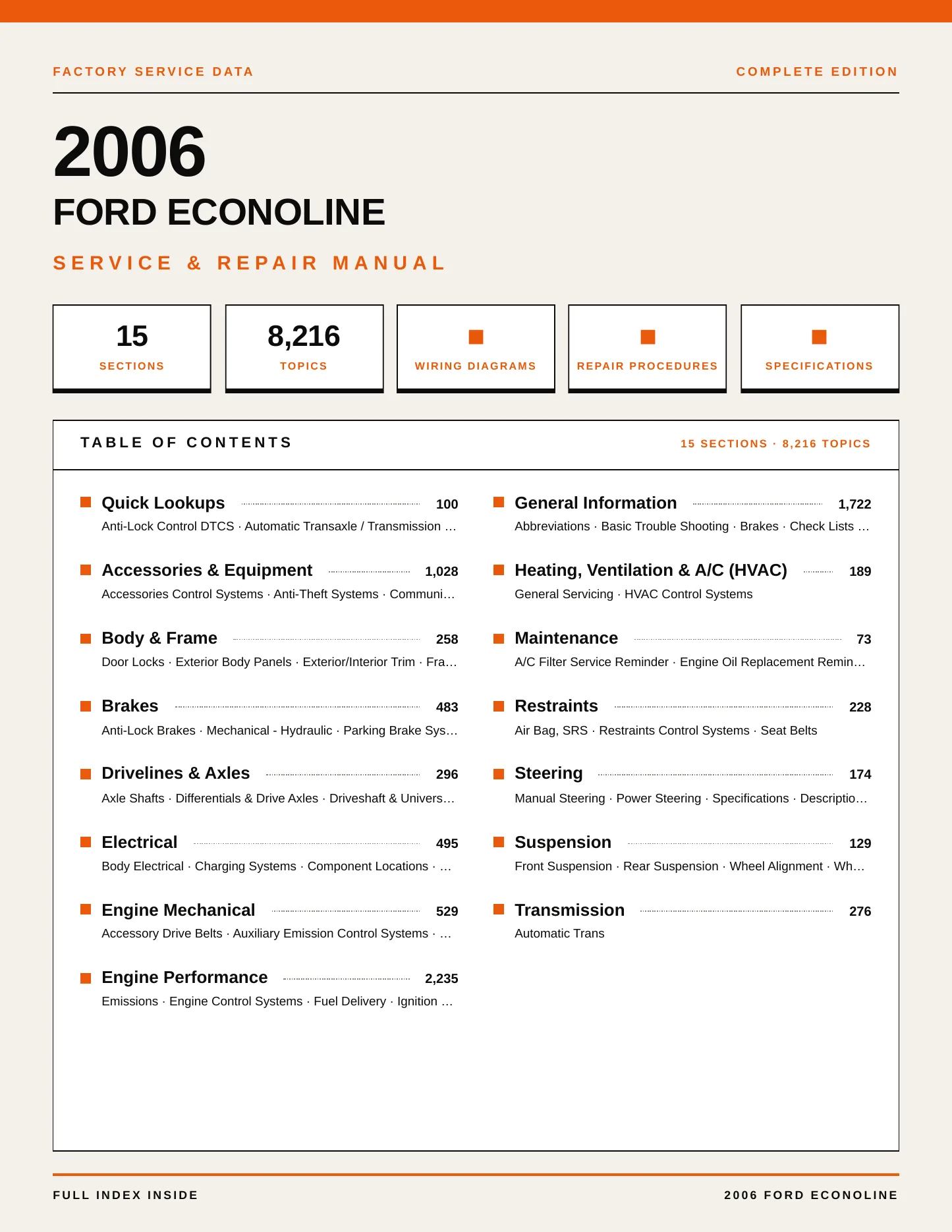 2006 Ford Econoline service manual page 1