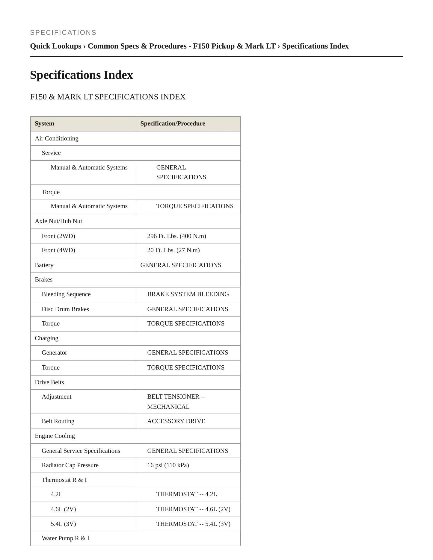 2006 Ford F-150 Service and Repair Manual preview page 2