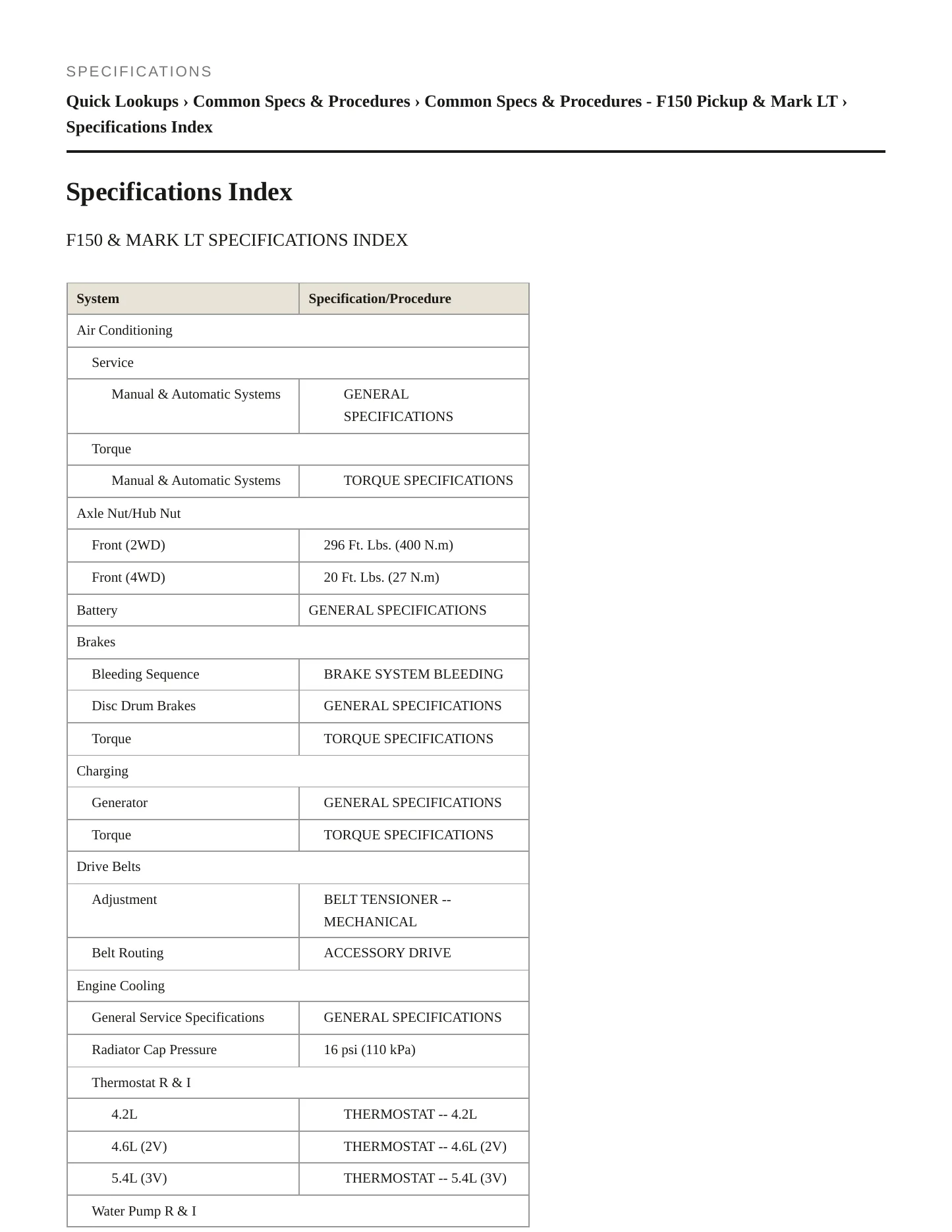 2006 Ford F-250 service manual page 2