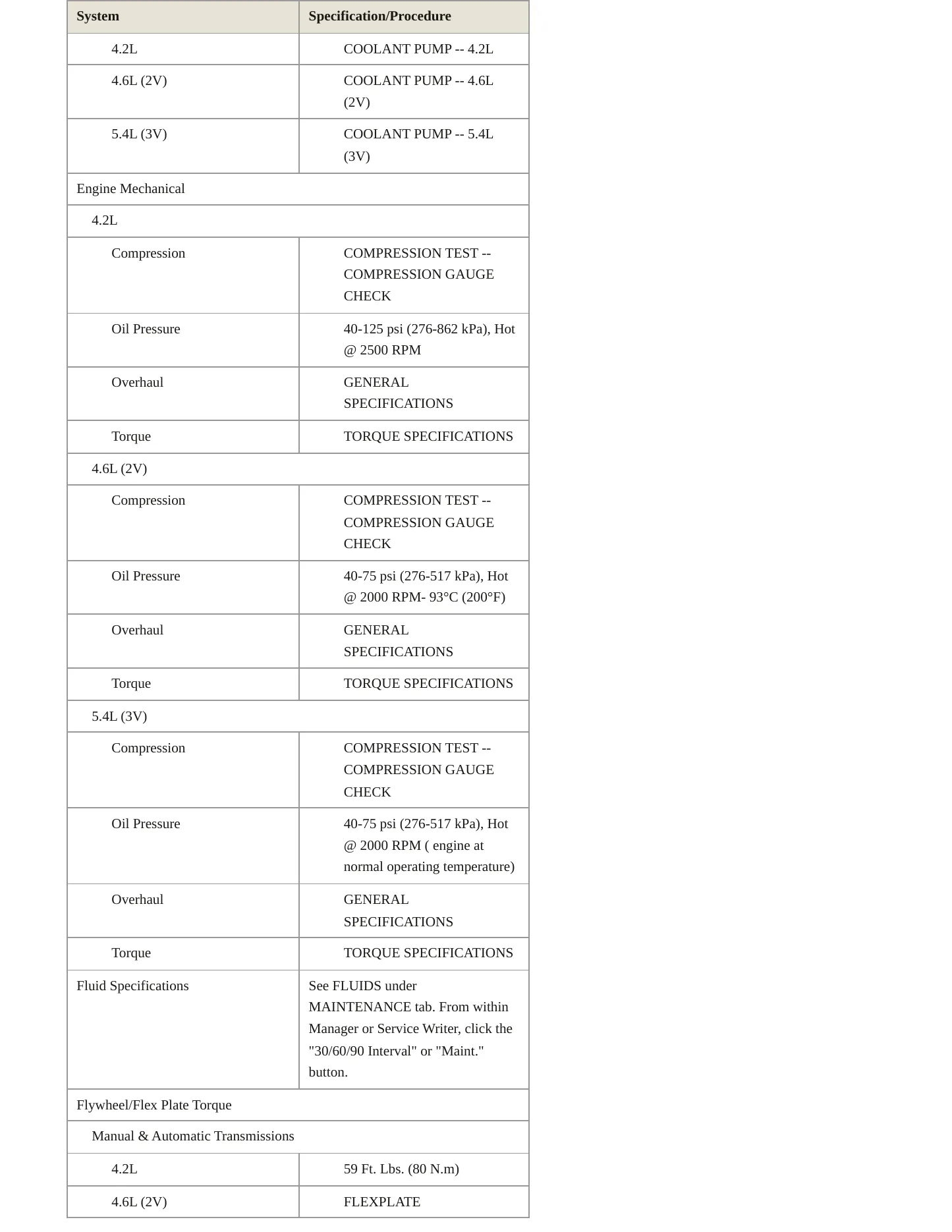 2006 Ford F-350 service manual page 3