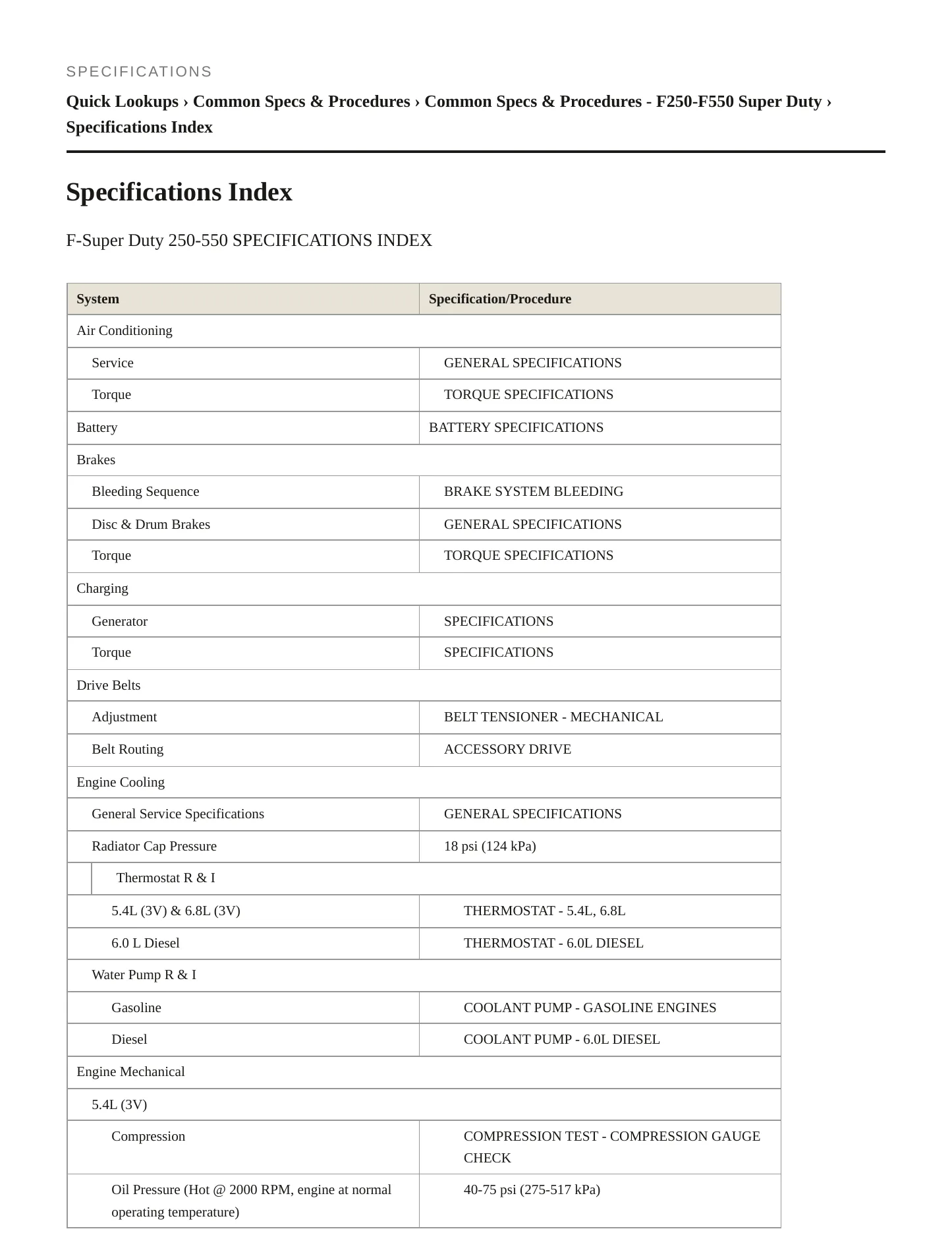 2006 Ford F-550 Super Duty service manual page 2