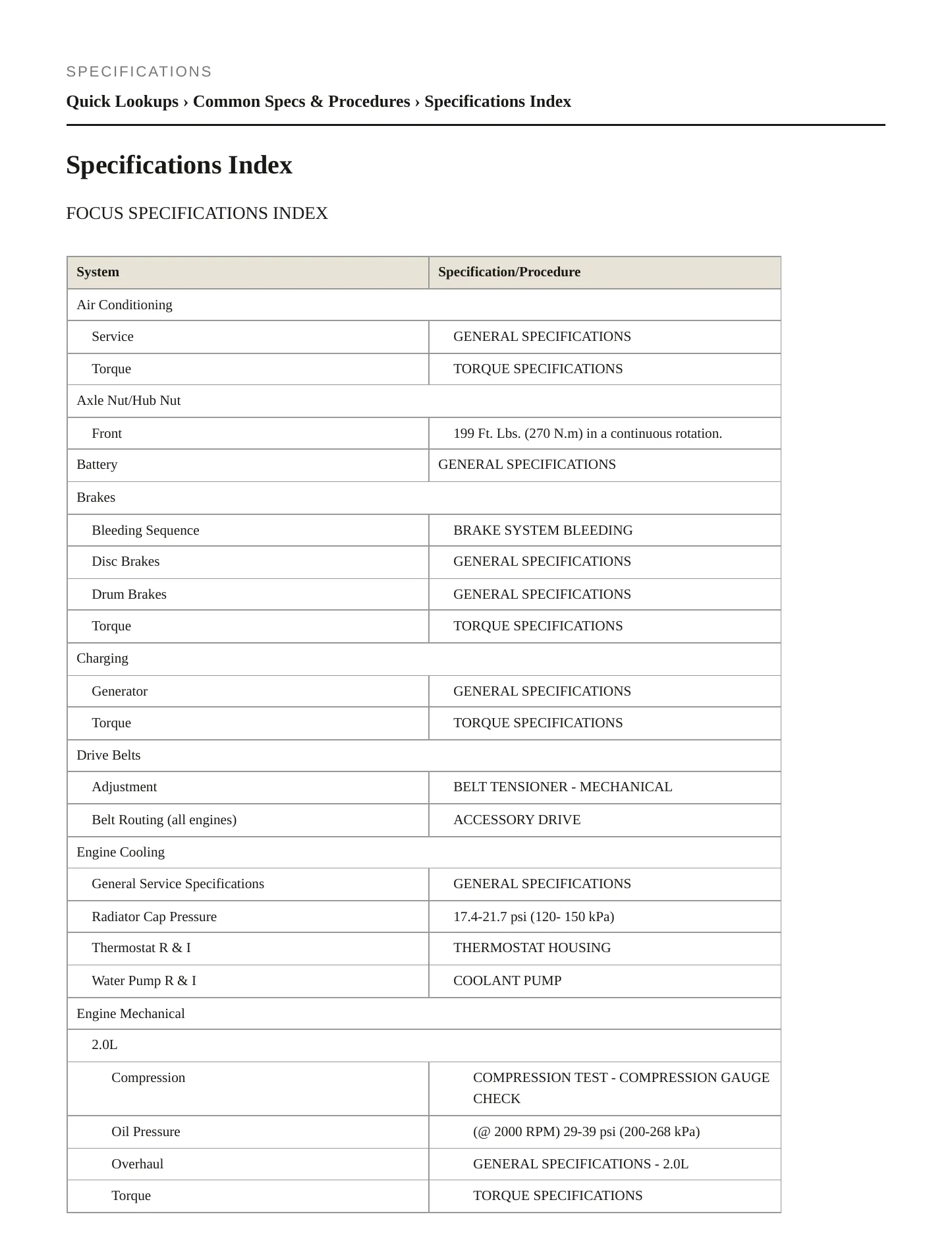 2006 Ford Focus Service and Repair Manual preview page 2