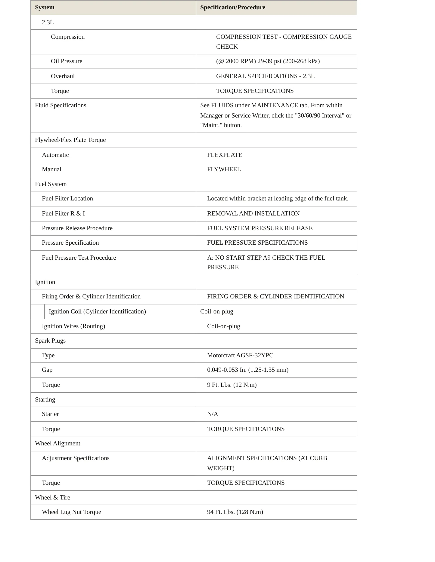 2006 Ford Focus Service and Repair Manual preview page 3