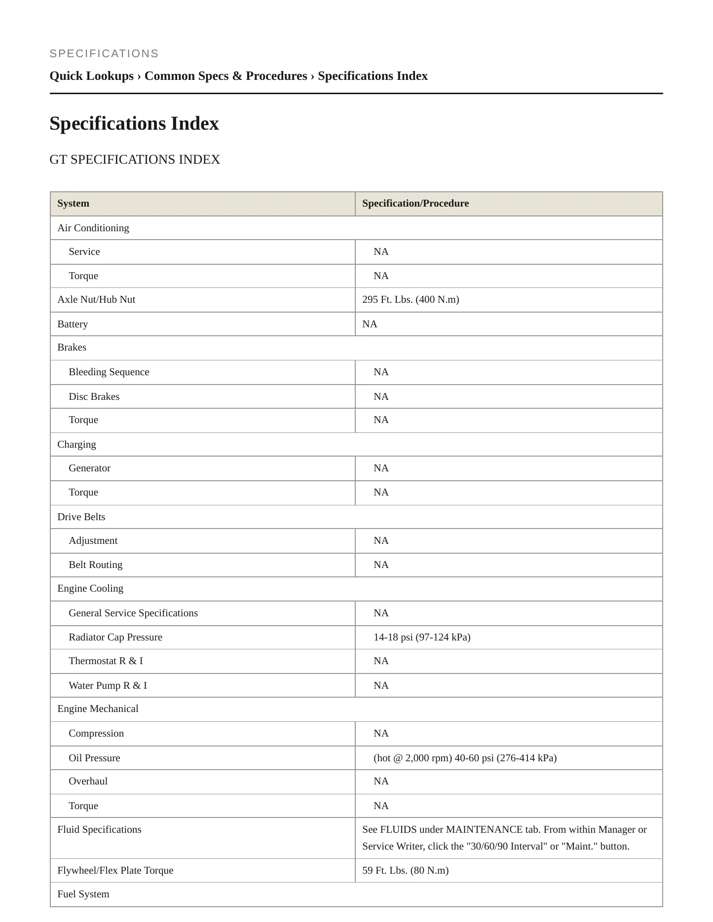 2006 Ford GT Service and Repair Manual preview page 2