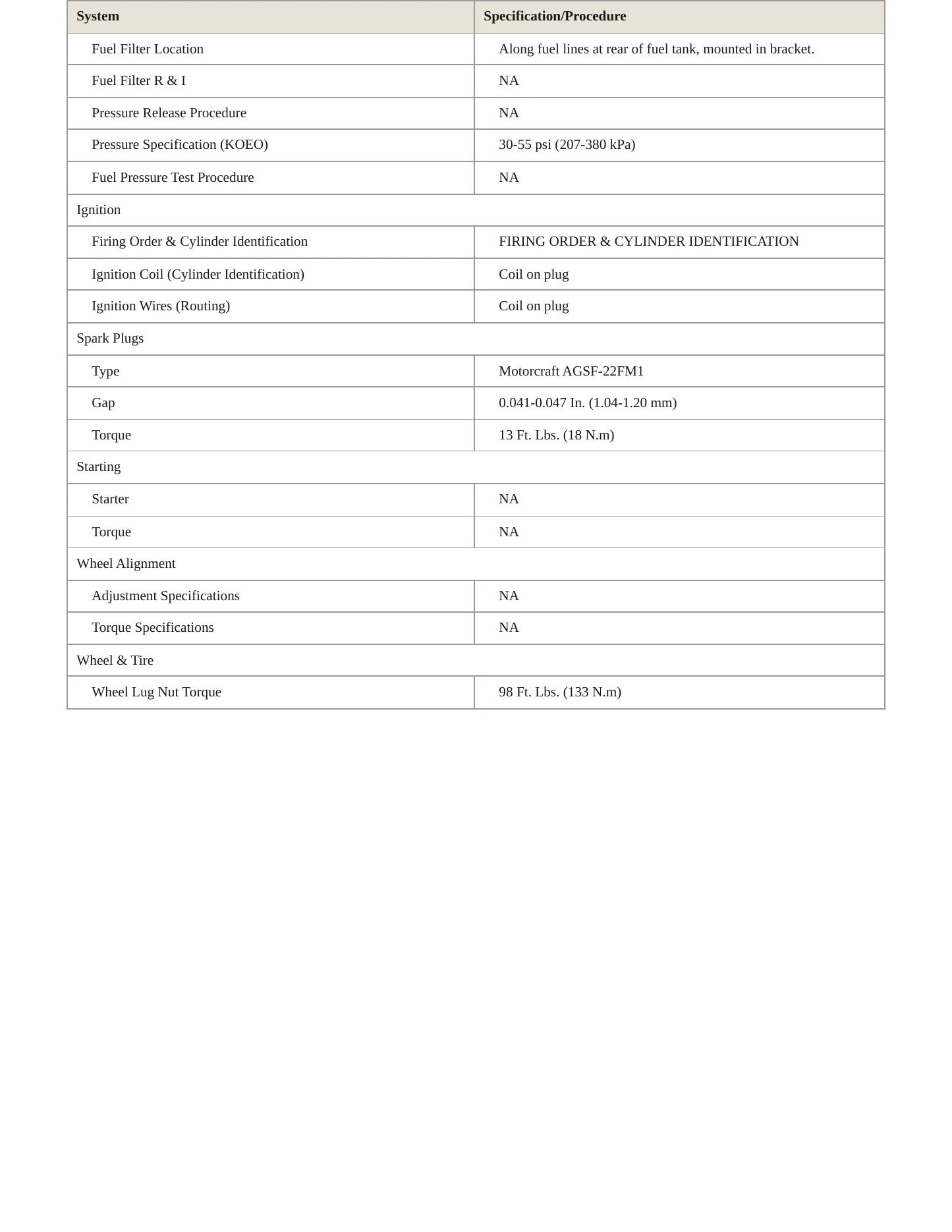 2006 Ford GT Service and Repair Manual preview page 3