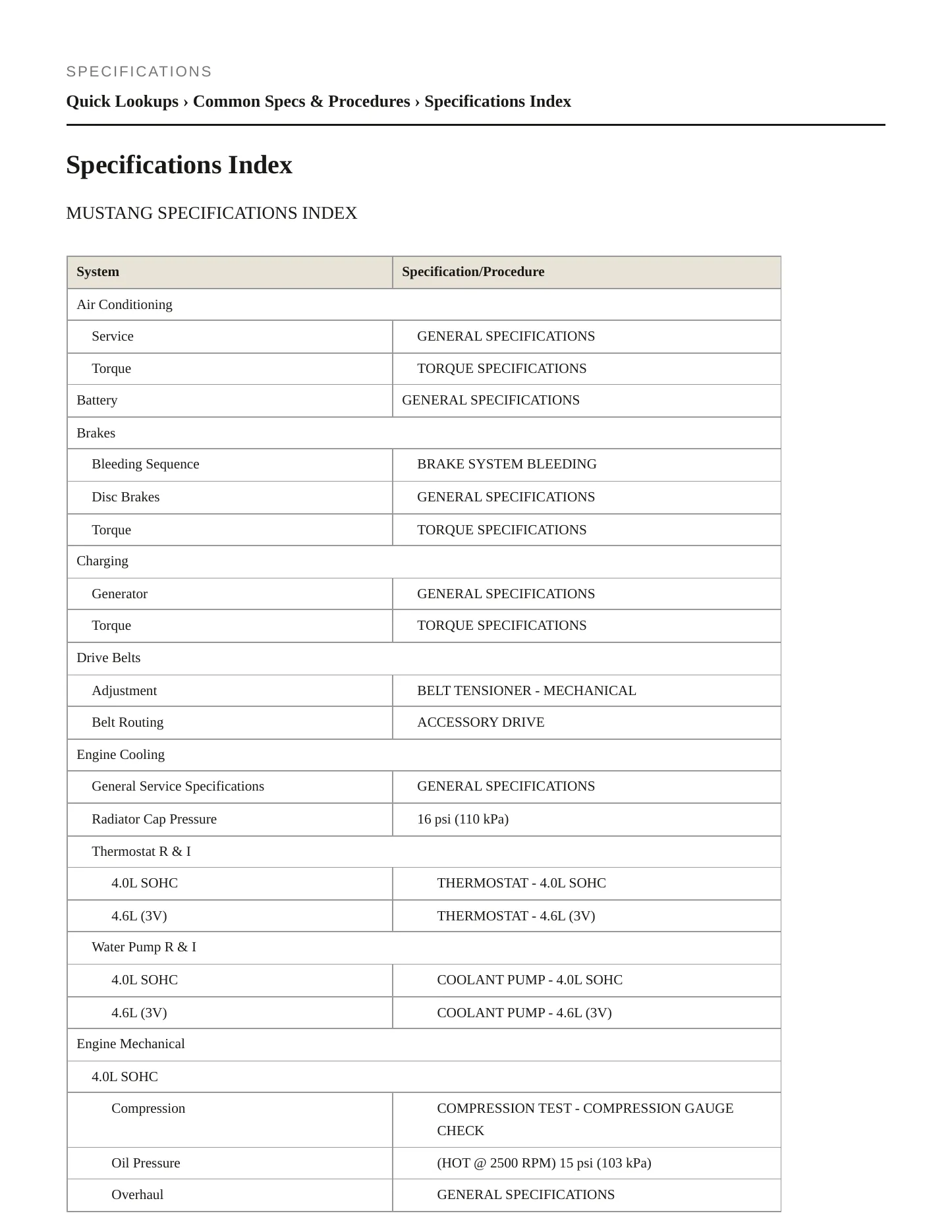 2006 Ford Mustang Service and Repair Manual preview page 2