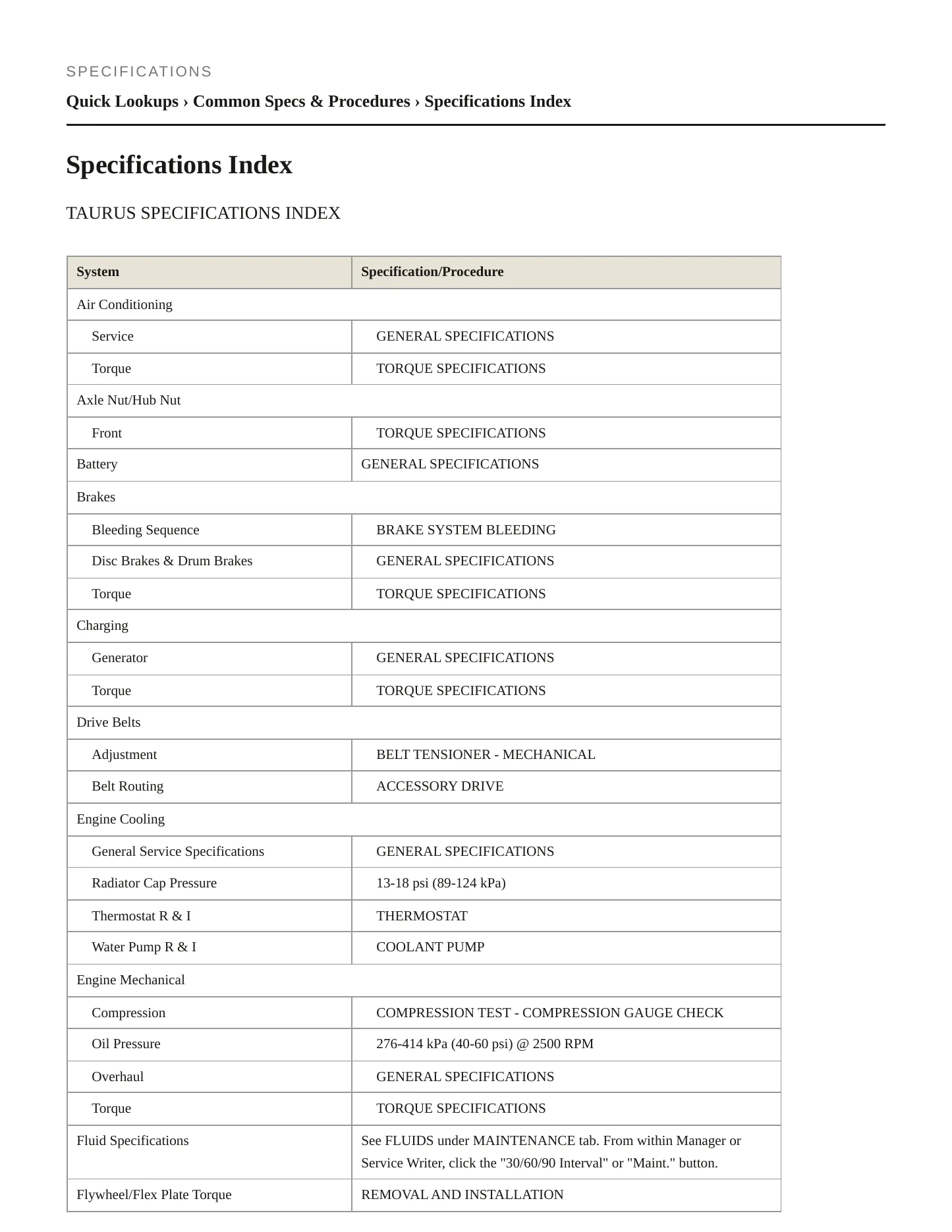 2006 Ford Taurus service manual page 2