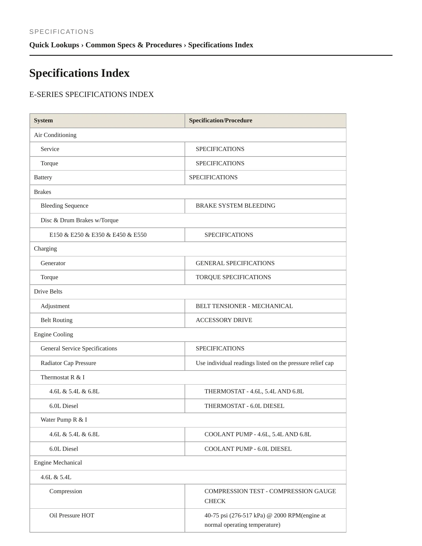 2007 Ford E-250 service manual page 2