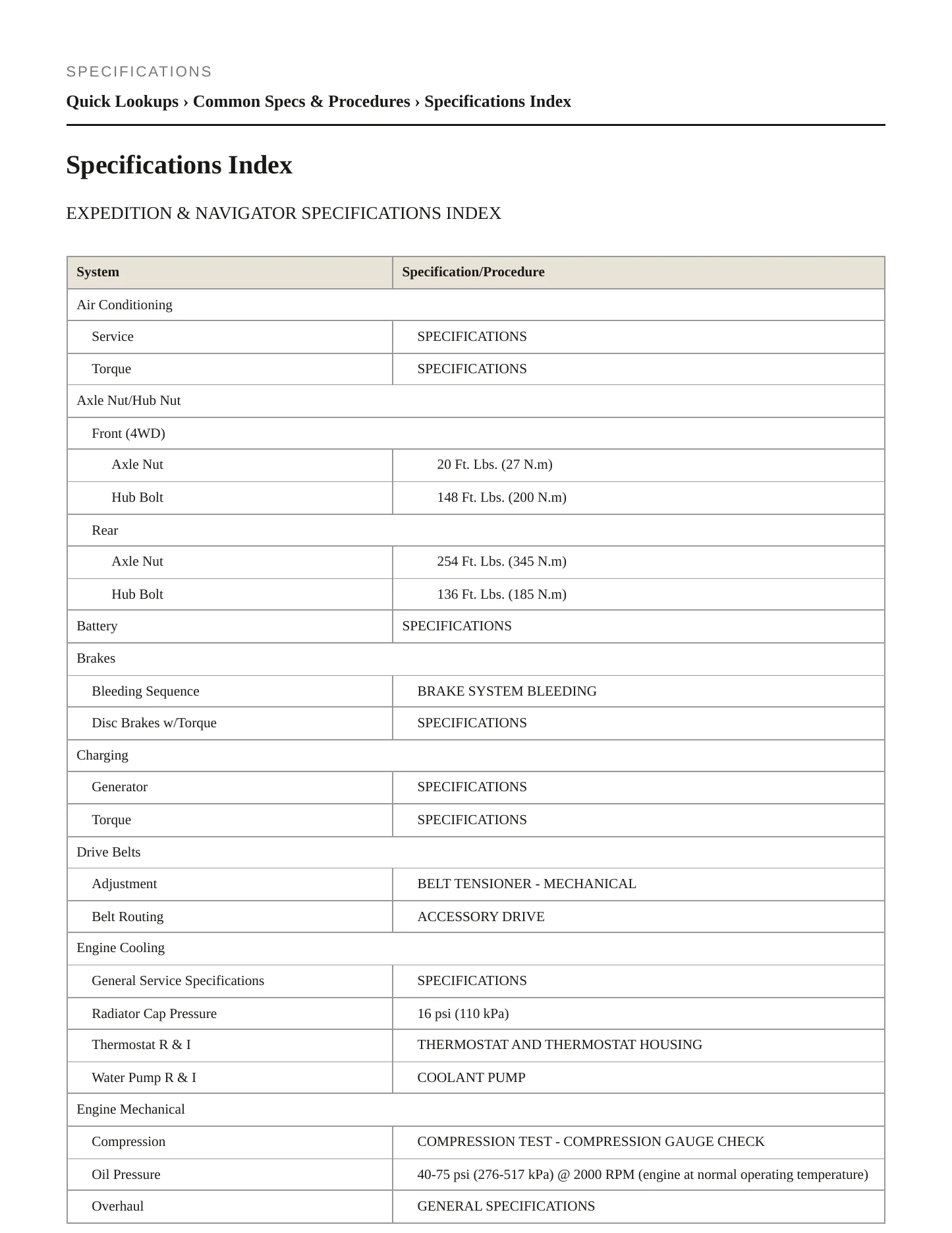 2007 Ford Expedition Service and Repair Manual preview page 2