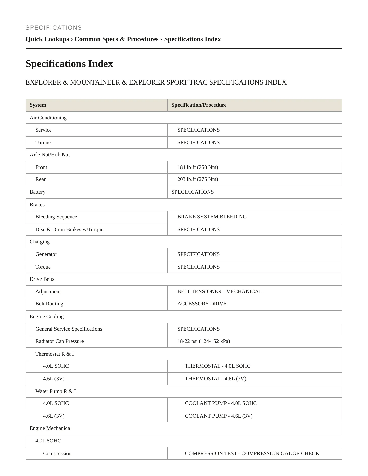 2007 Ford Explorer Sport Trac service manual page 2