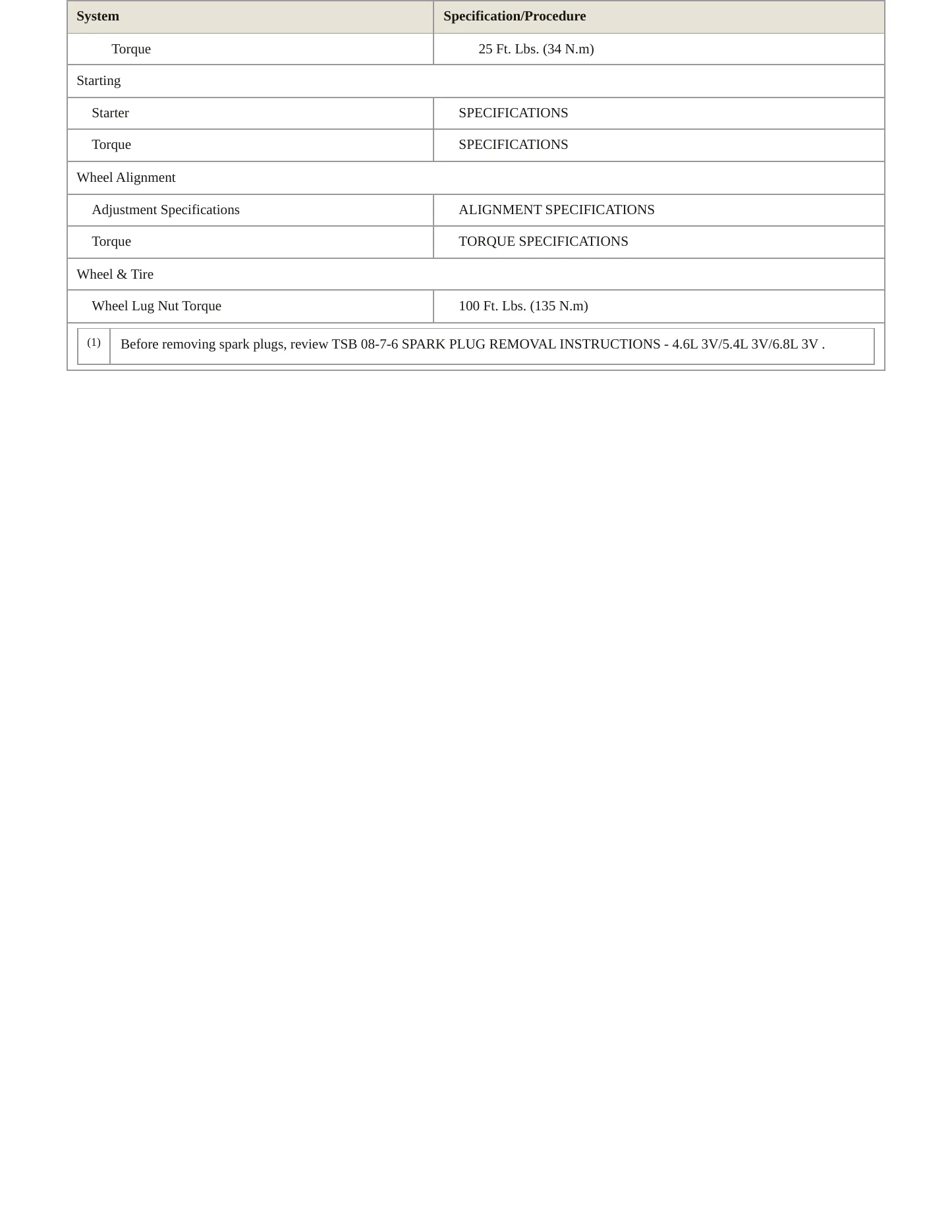 2007 Ford Explorer Sport Trac service manual page 4