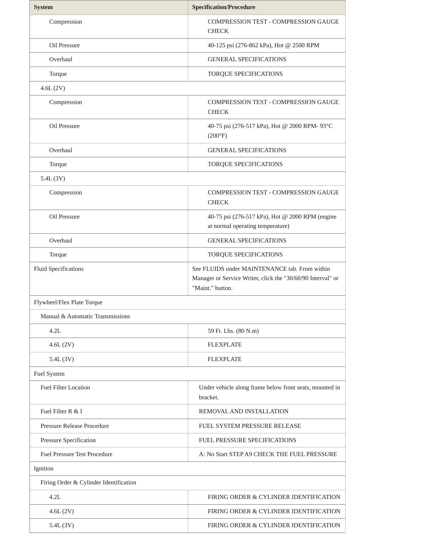 2007 Ford F-150 Service and Repair Manual preview page 3