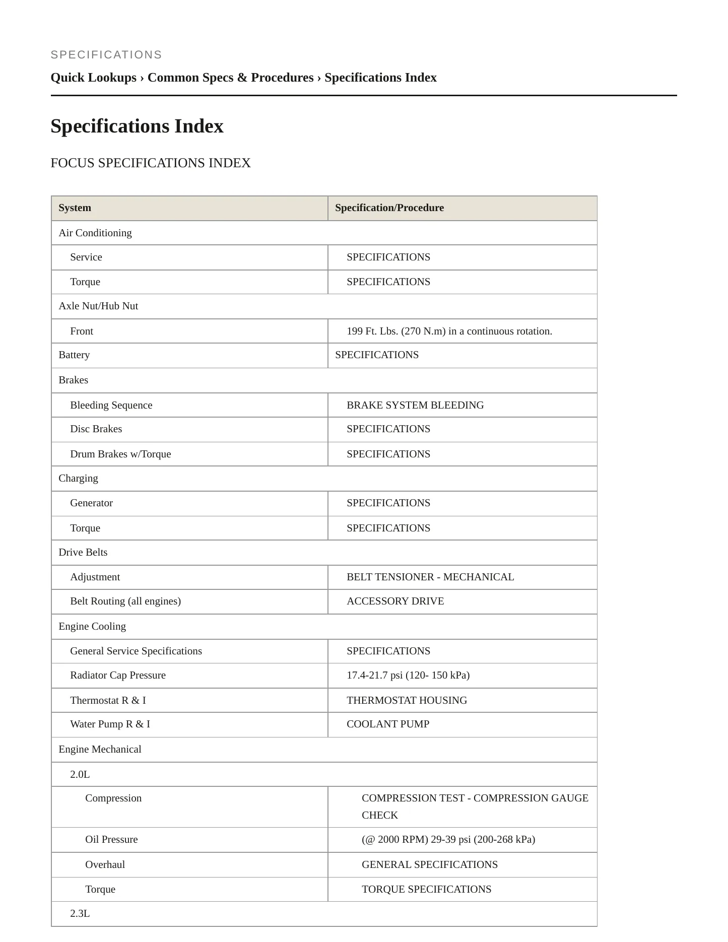 2007 Ford Focus Service and Repair Manual preview page 2