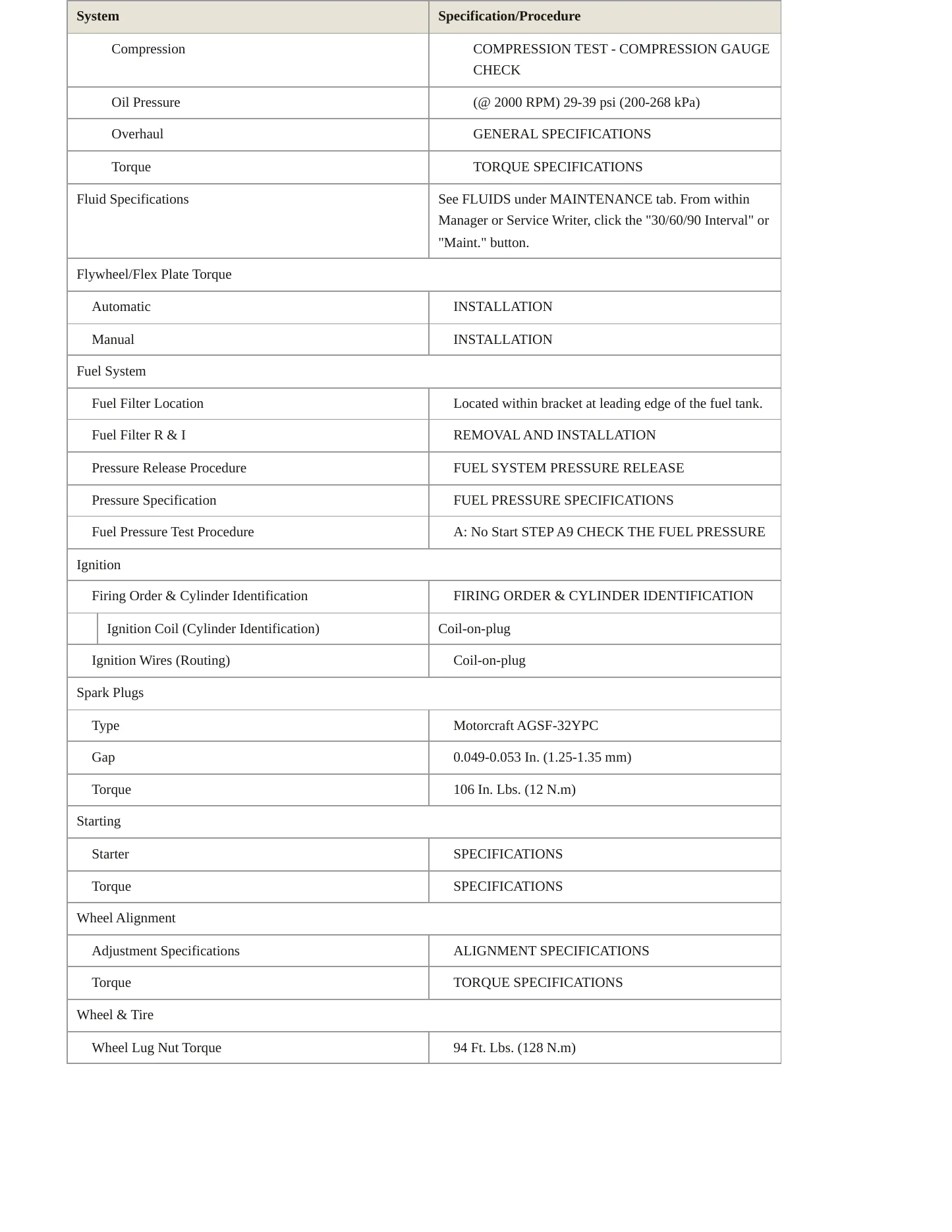 2007 Ford Focus Service and Repair Manual preview page 3