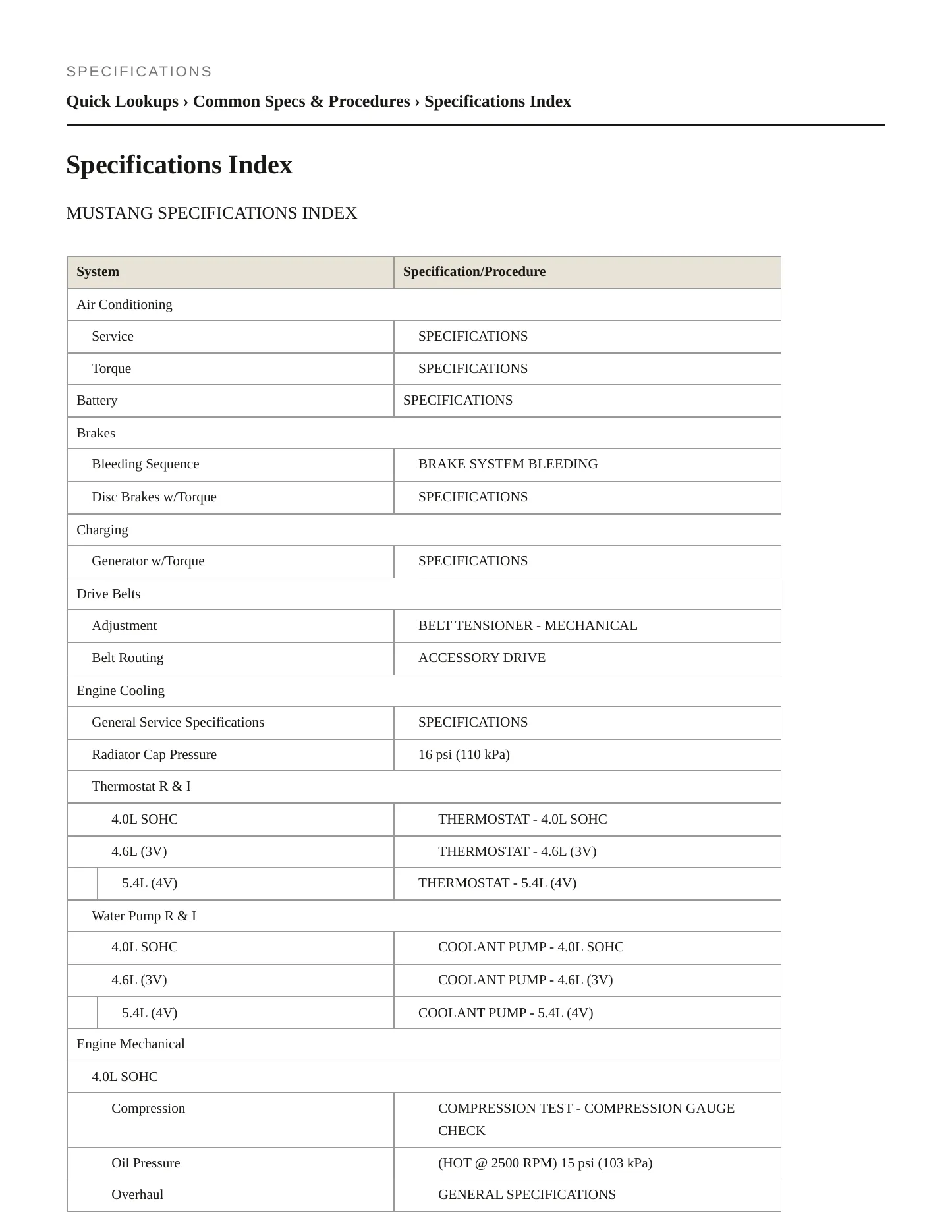 2007 Ford Mustang Service and Repair Manual preview page 2